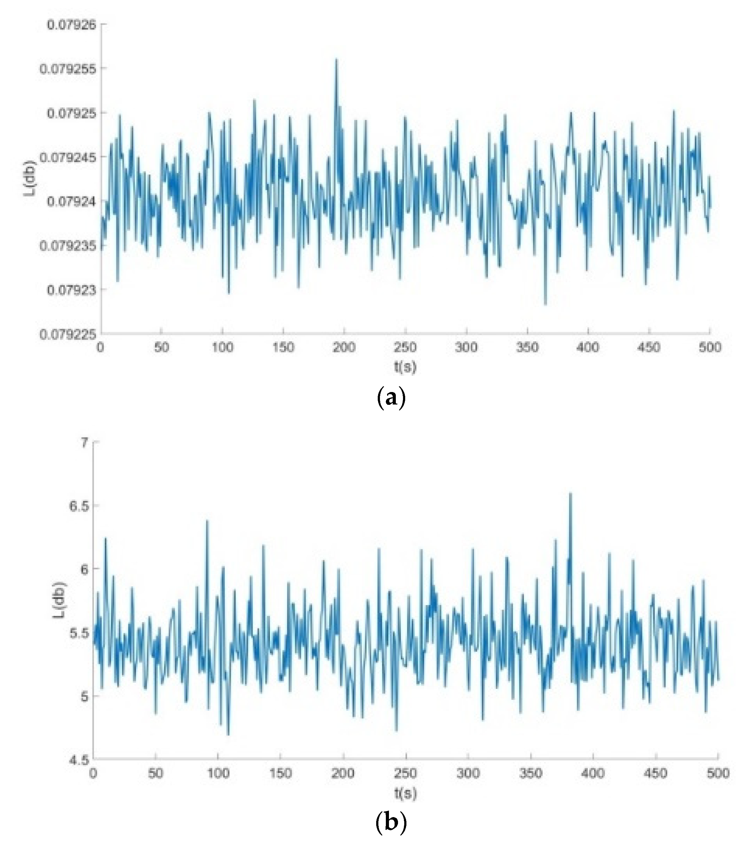 Symmetry 14 01356 g011 Symmetry 14 01356 g011