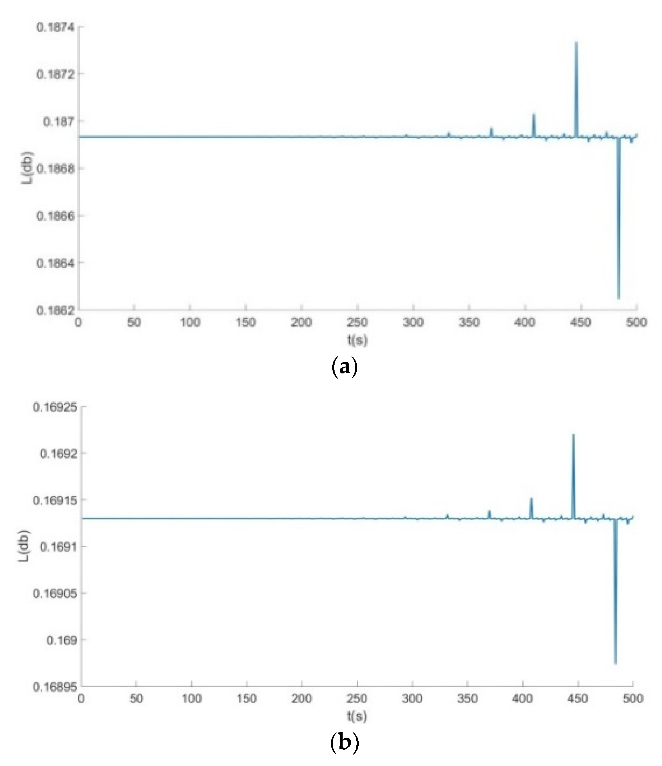 Symmetry 14 01356 g012 Symmetry 14 01356 g012