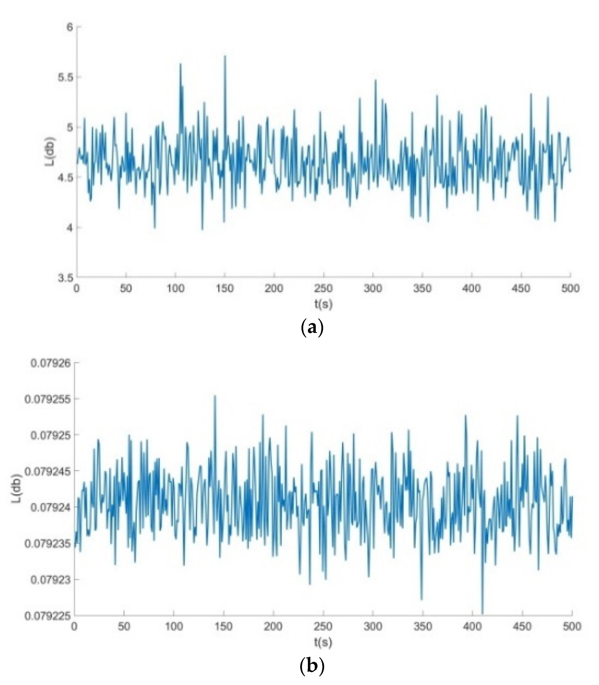 Symmetry 14 01356 g013 Symmetry 14 01356 g013