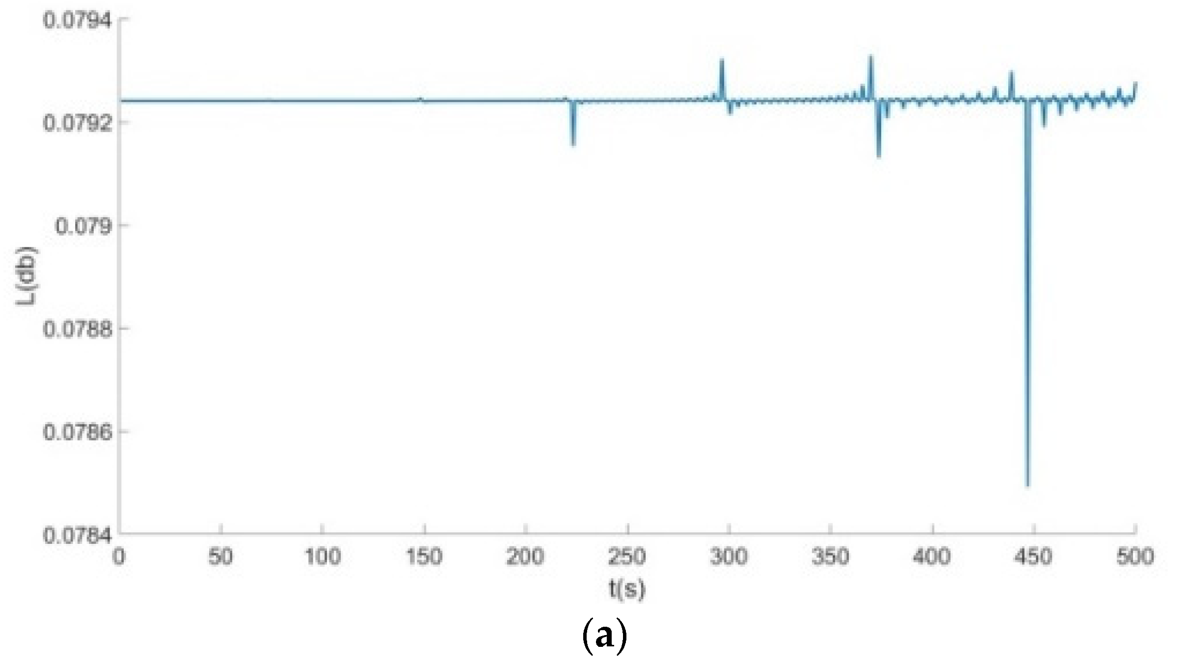 Symmetry 14 01356 g014a Symmetry 14 01356 g014a