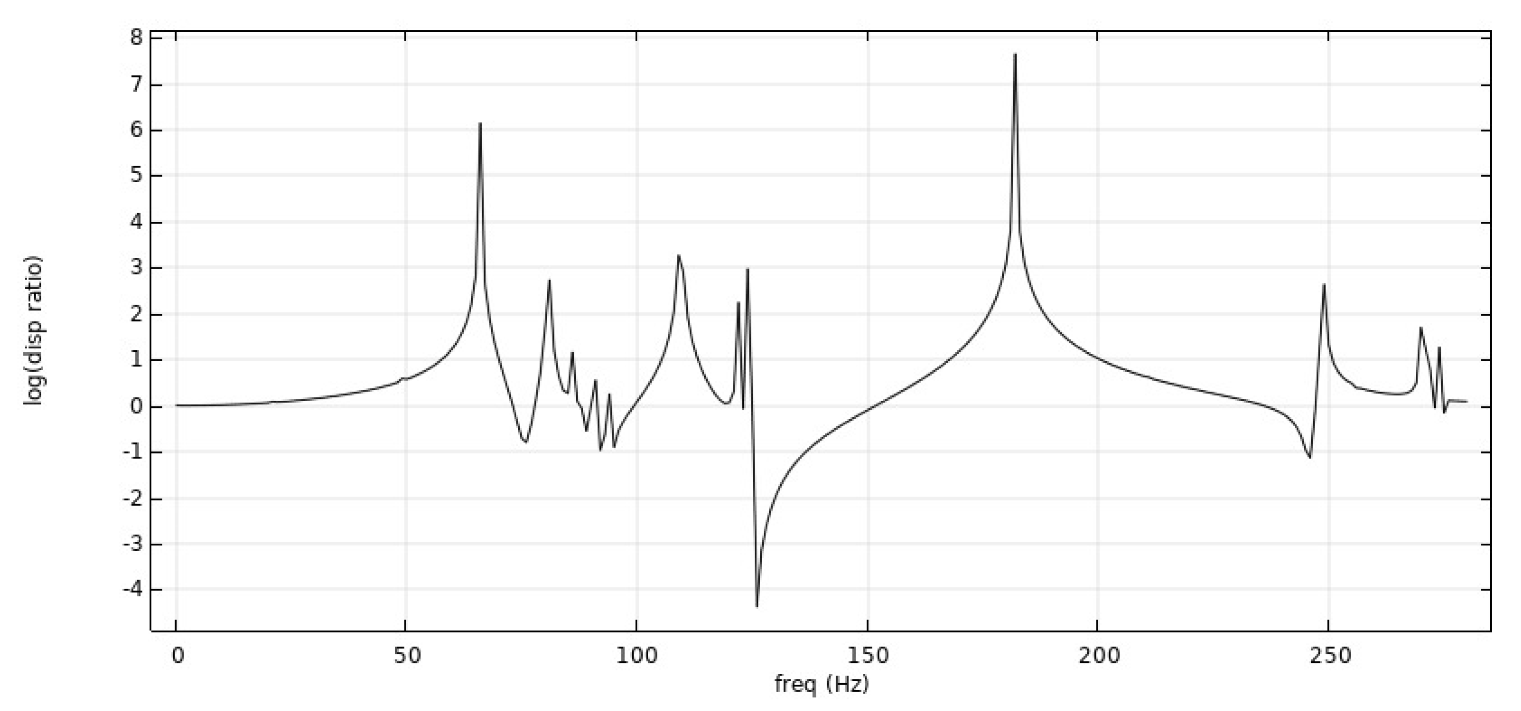 Symmetry 14 01356 g018 Symmetry 14 01356 g018