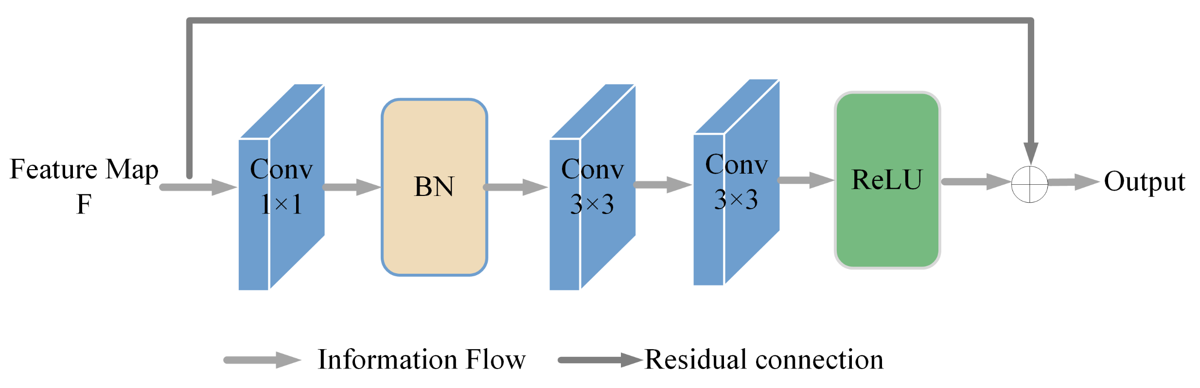Symmetry 14 01357 g002 550