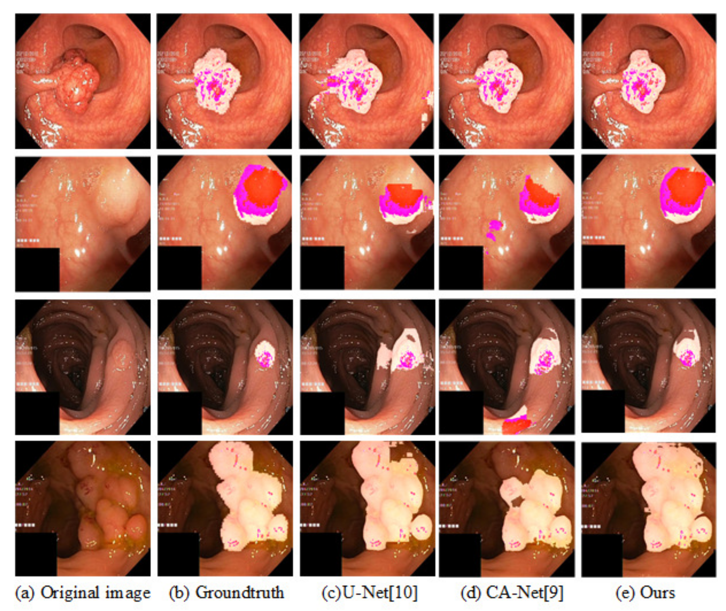 Symmetry 14 01357 g010 550