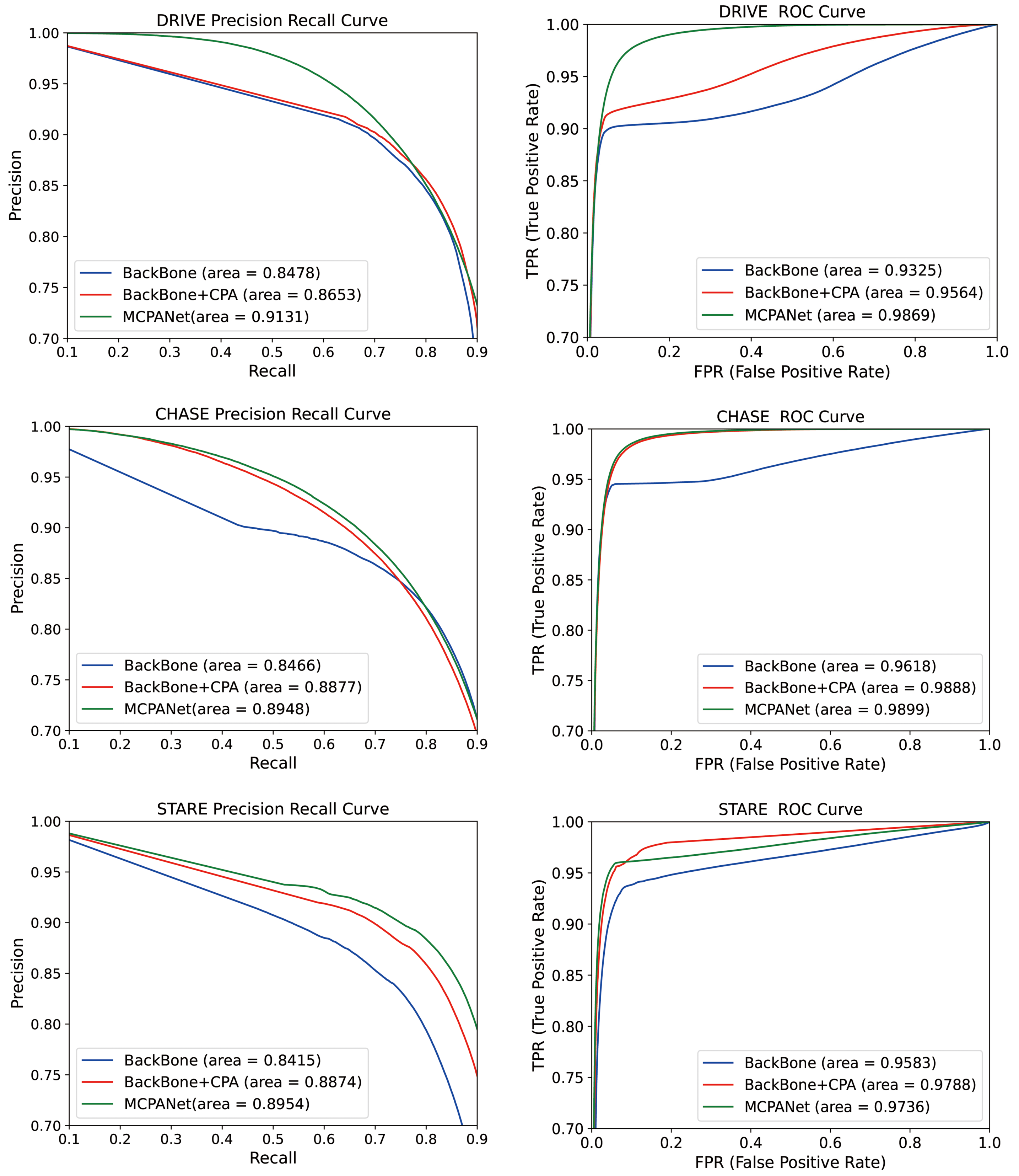 Symmetry 14 01357 g011 550