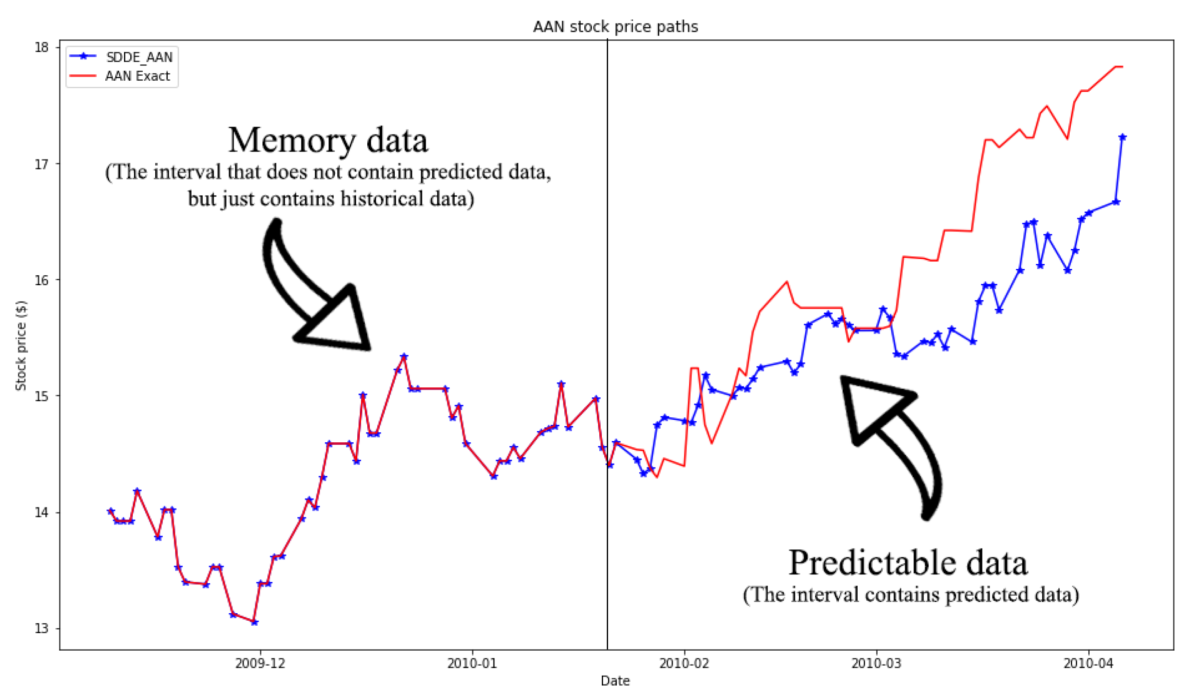 Symmetry 14 01358 g003