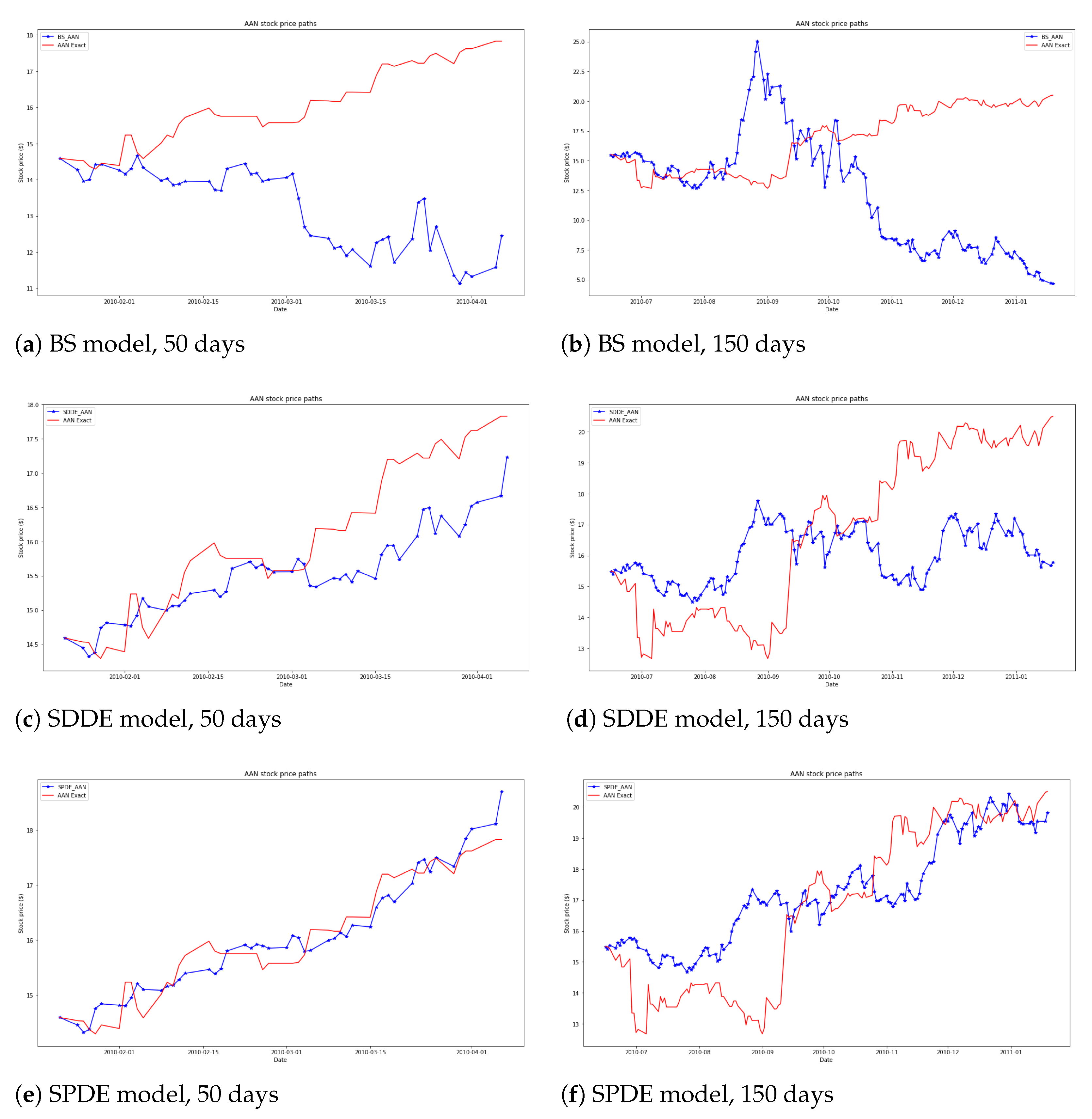 Symmetry 14 01358 g004