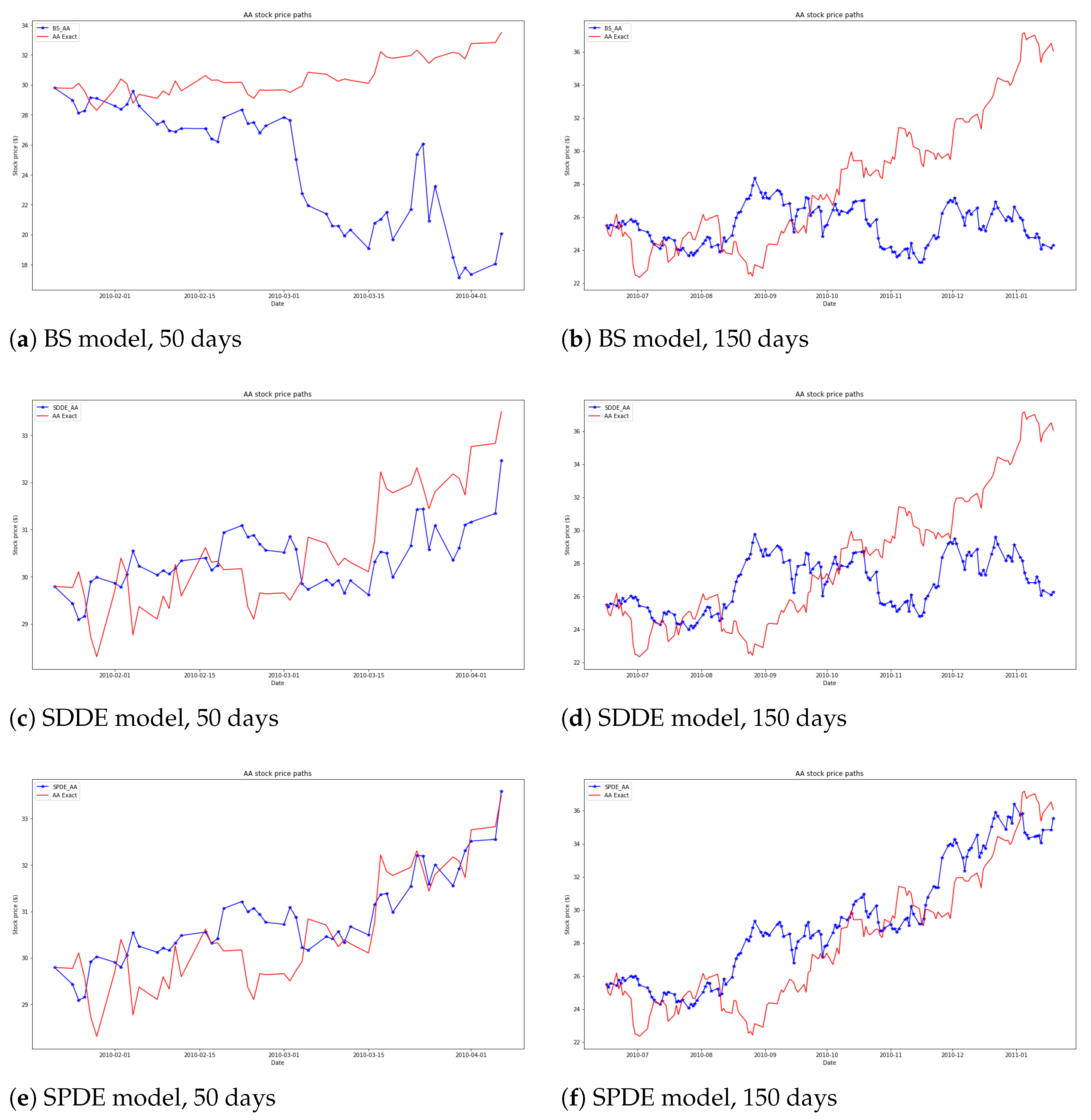 Symmetry 14 01358 g005