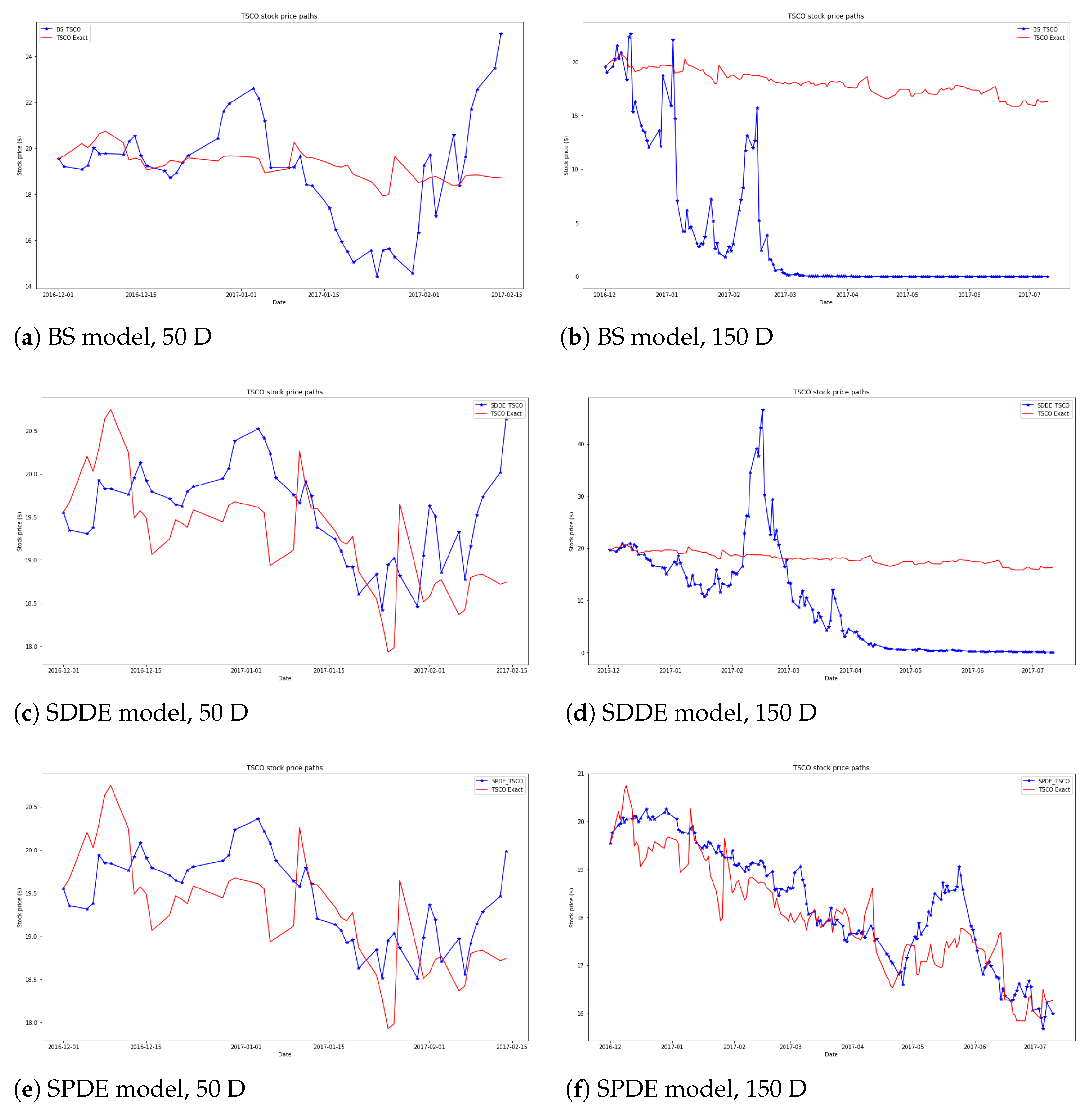 Symmetry 14 01358 g006