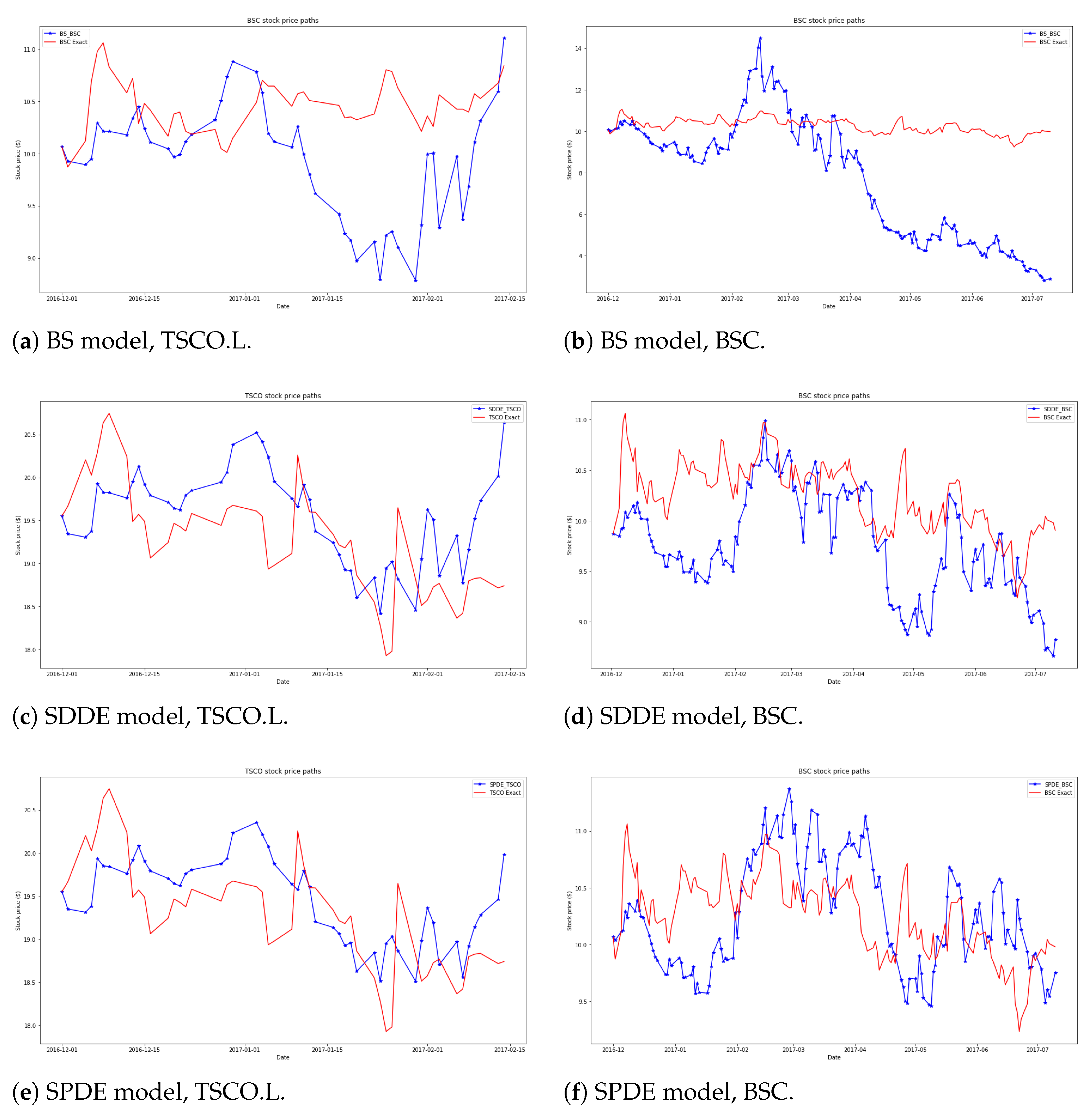 Symmetry 14 01358 g007