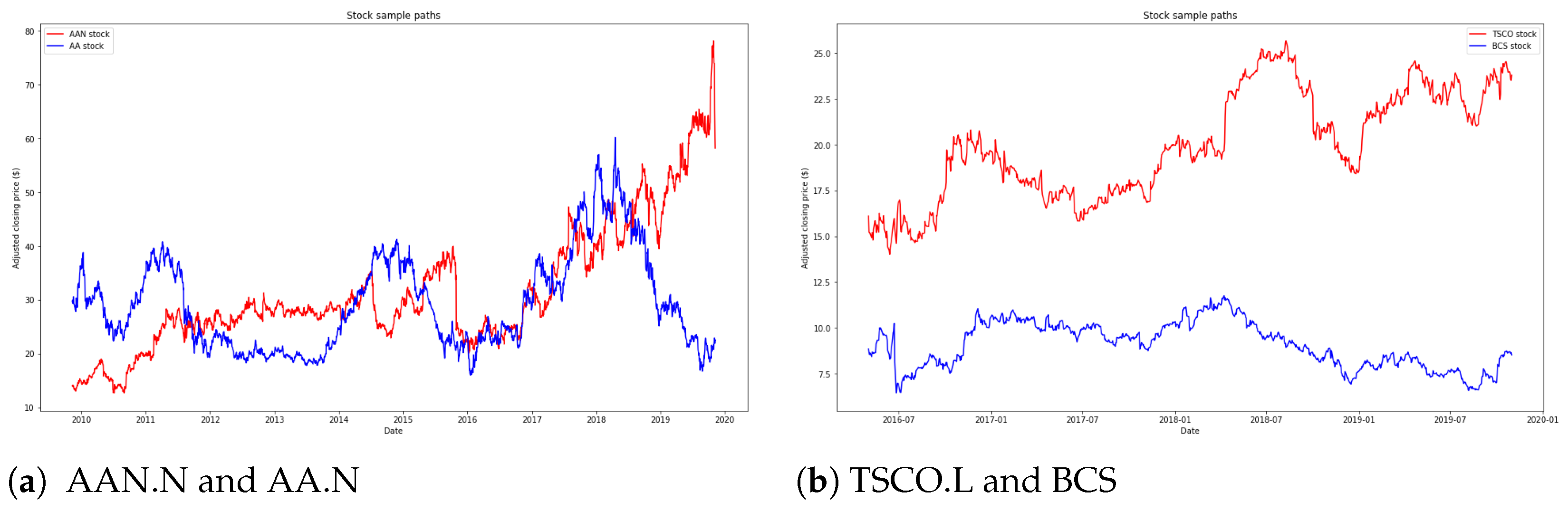 Symmetry 14 01358 g008