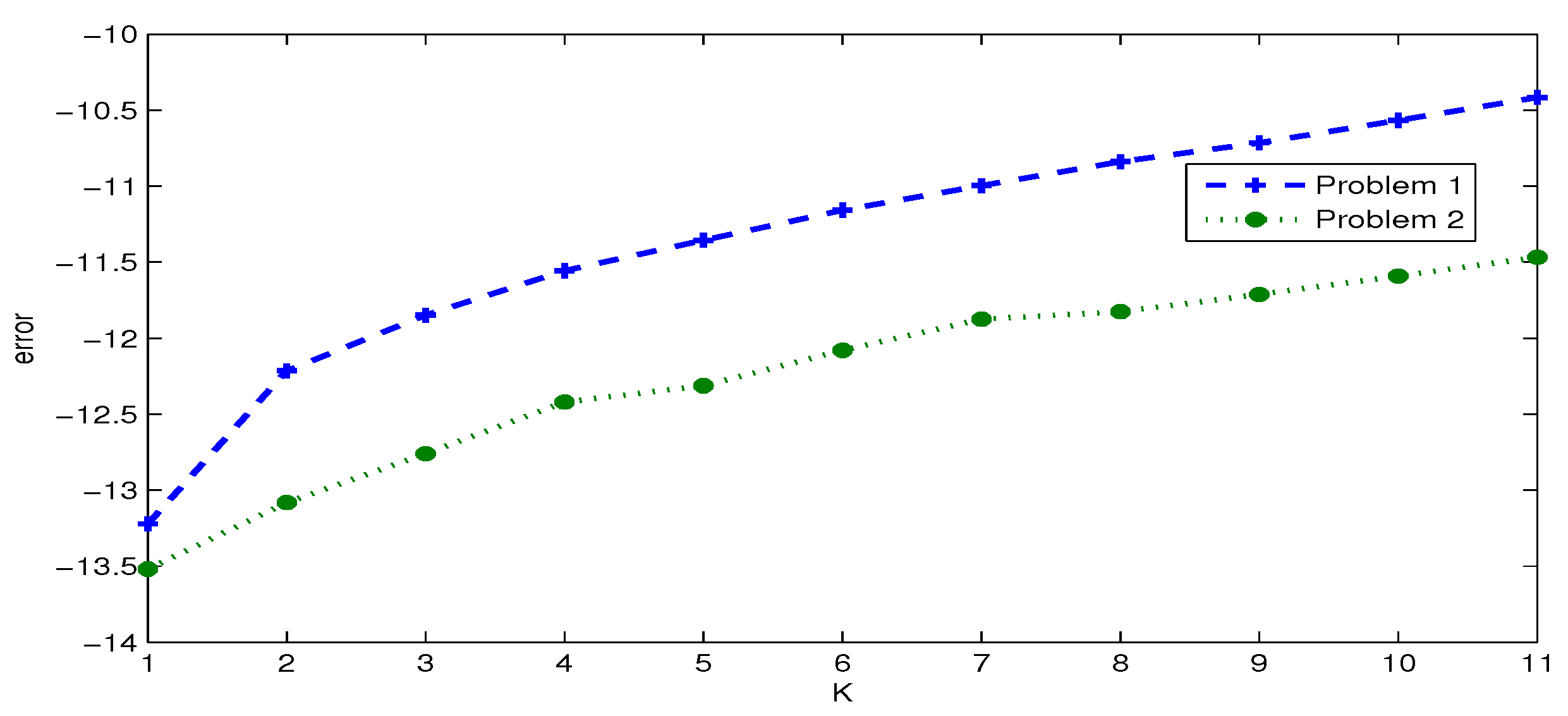 Symmetry 14 01359 g001