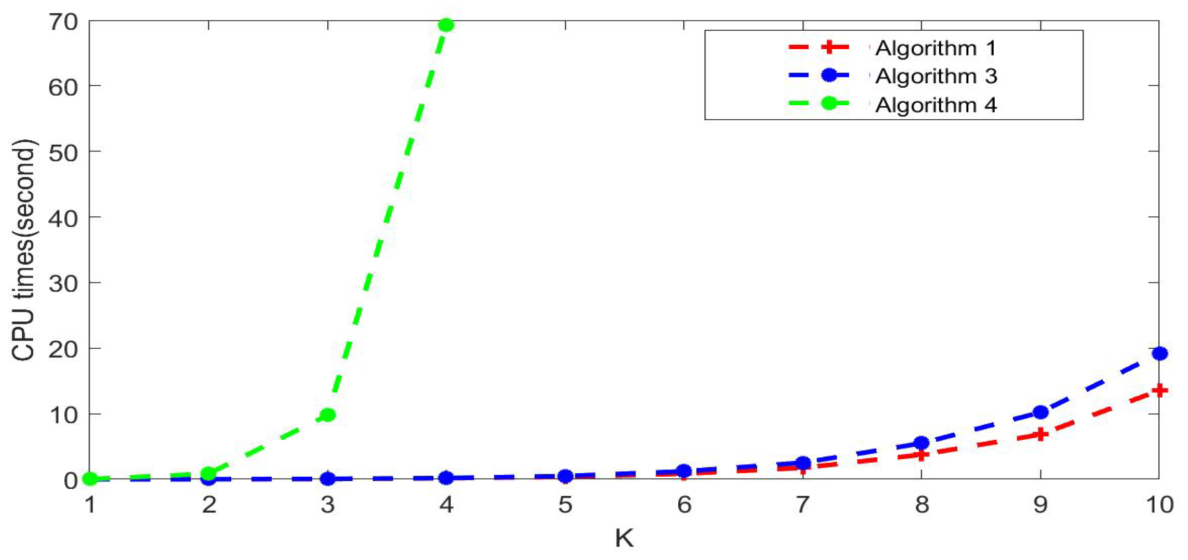 Symmetry 14 01359 g002