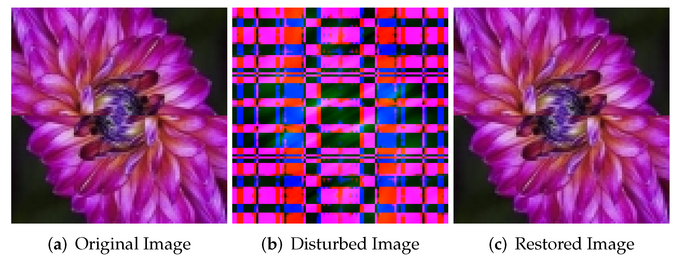 Symmetry 14 01359 g003