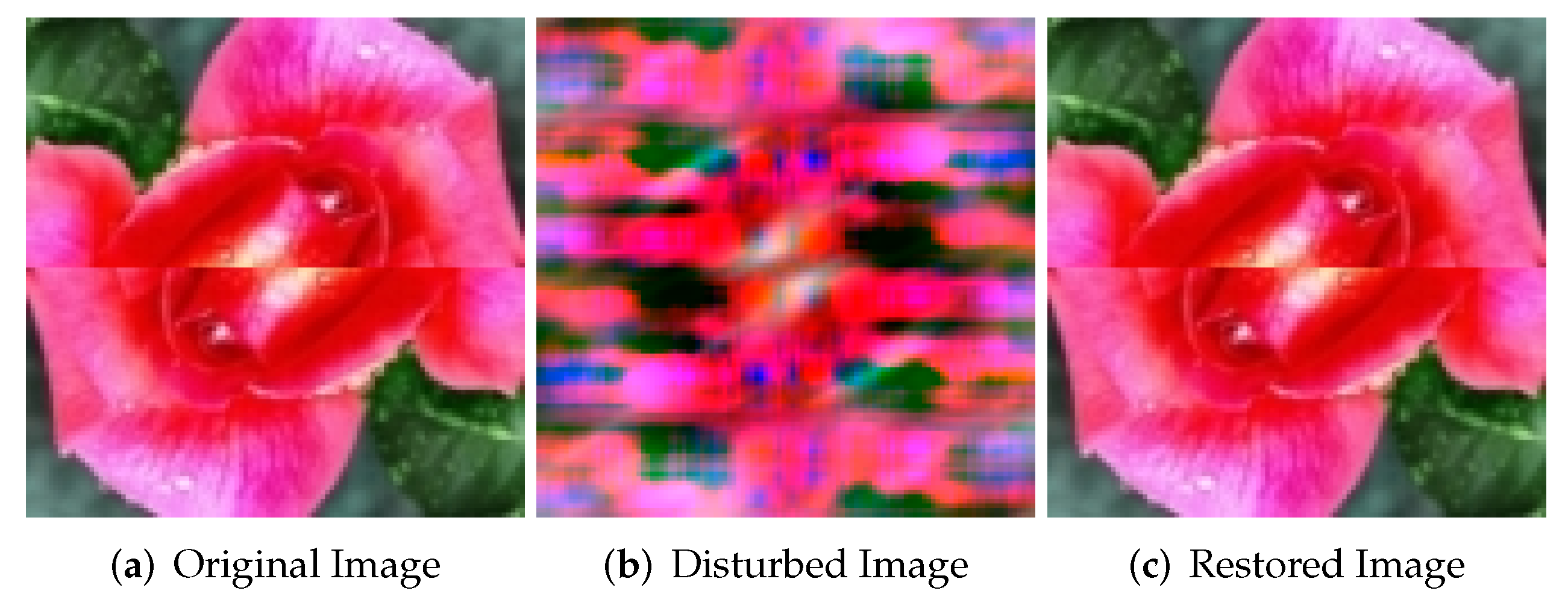 Symmetry 14 01359 g004