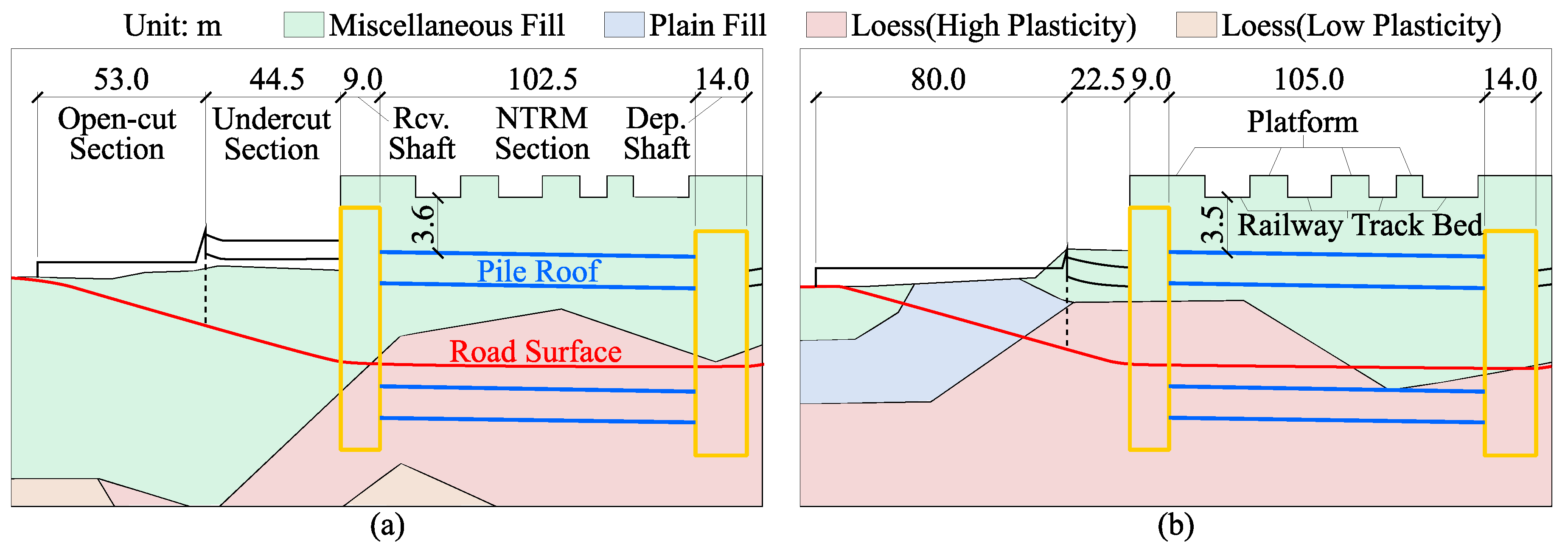 Symmetry 14 01361 g002