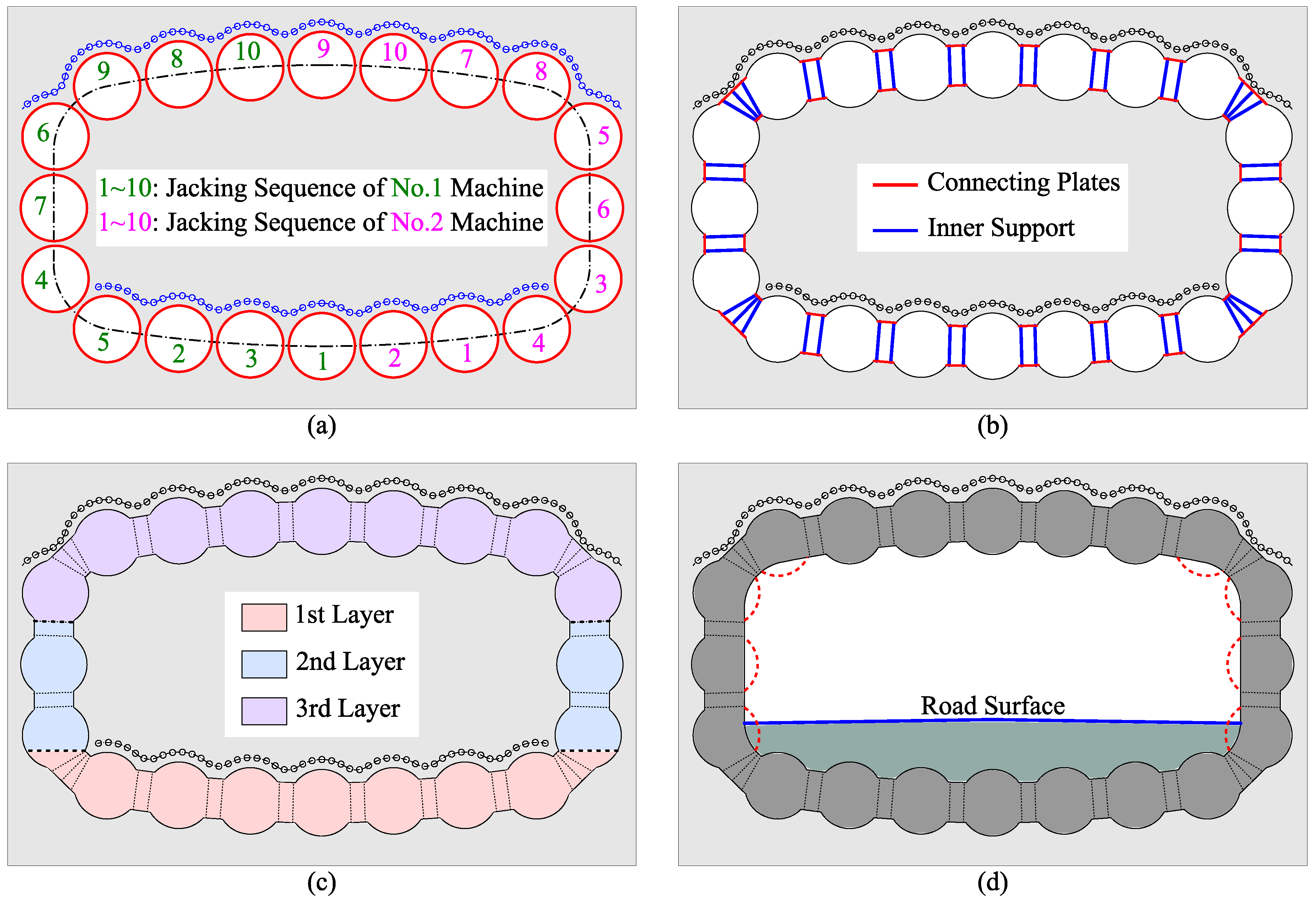 Symmetry 14 01361 g005