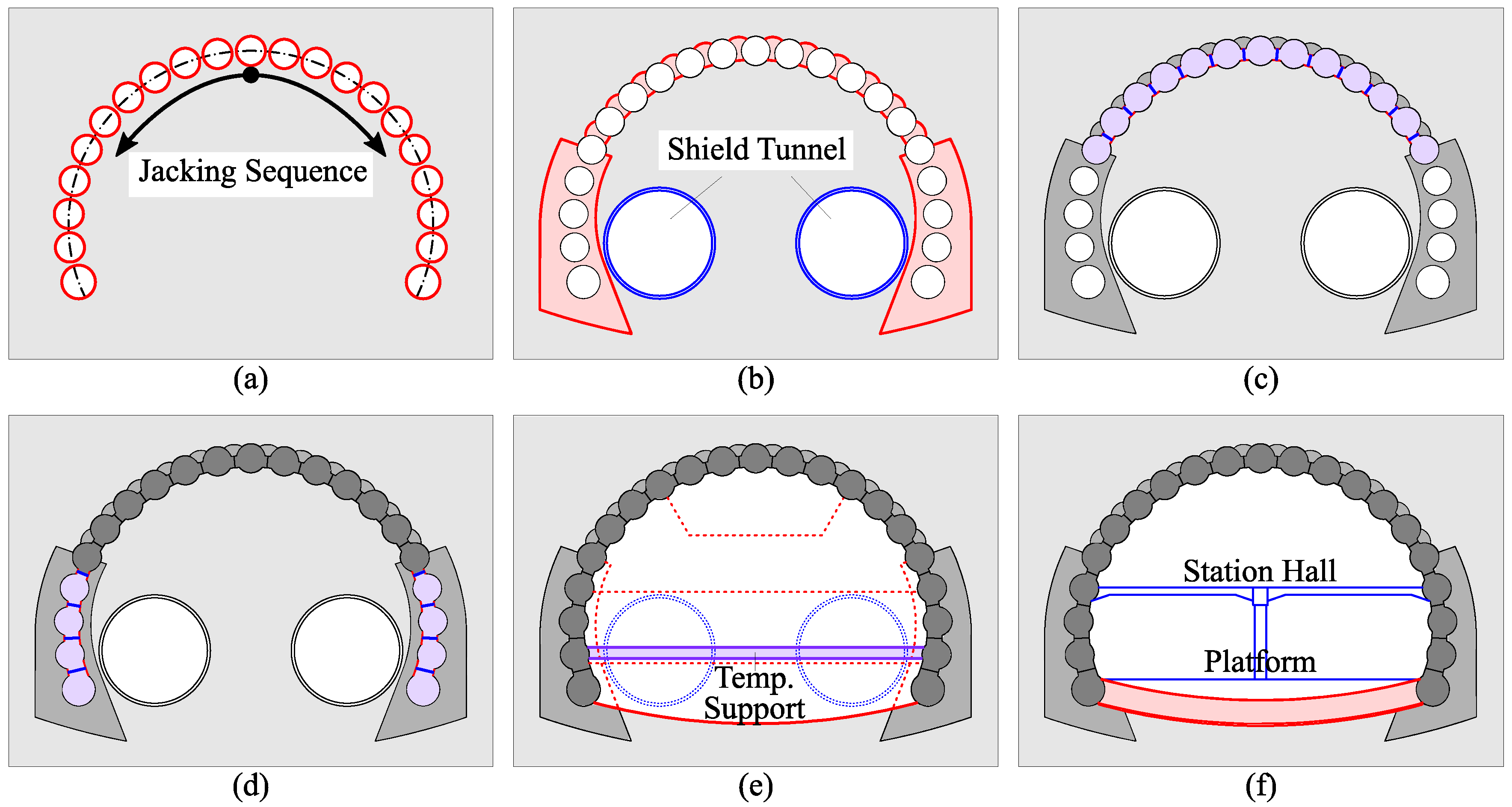 Symmetry 14 01361 g008