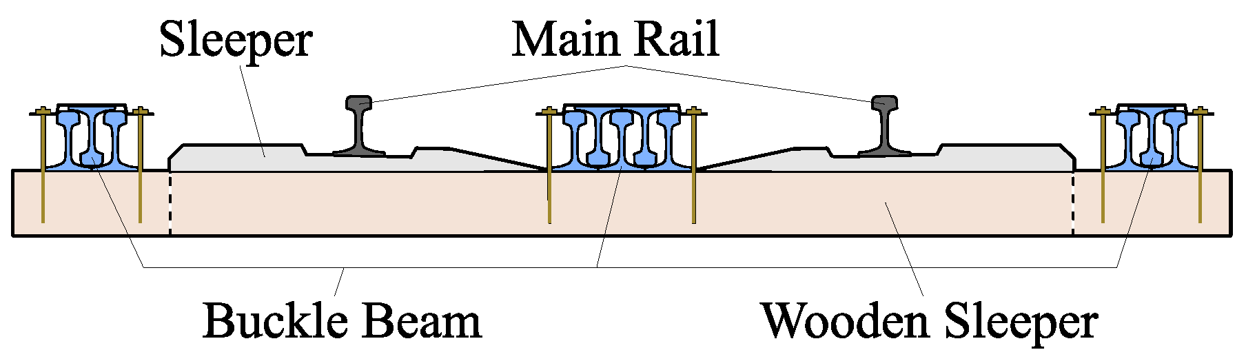 Symmetry 14 01361 g014