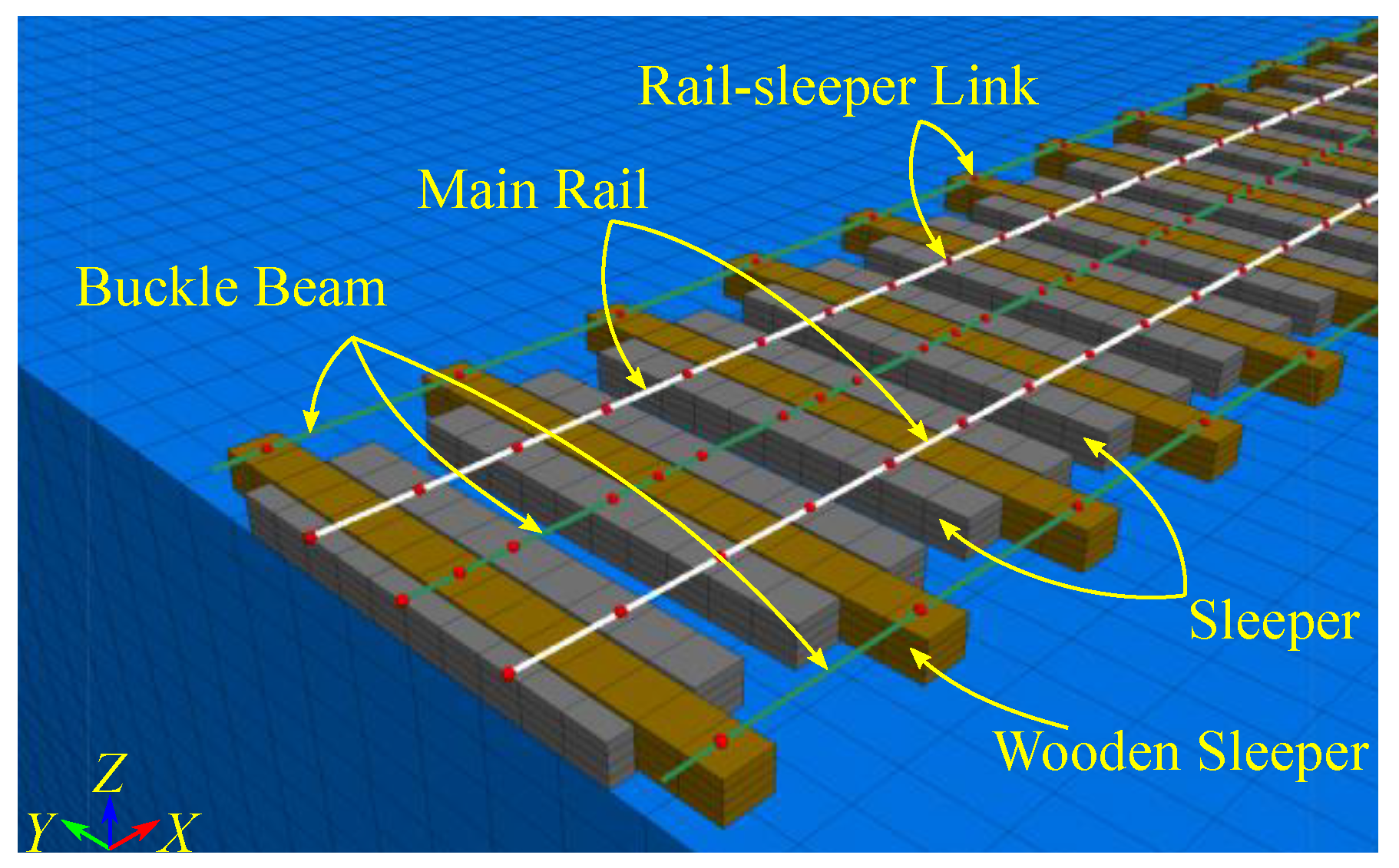 Symmetry 14 01361 g015