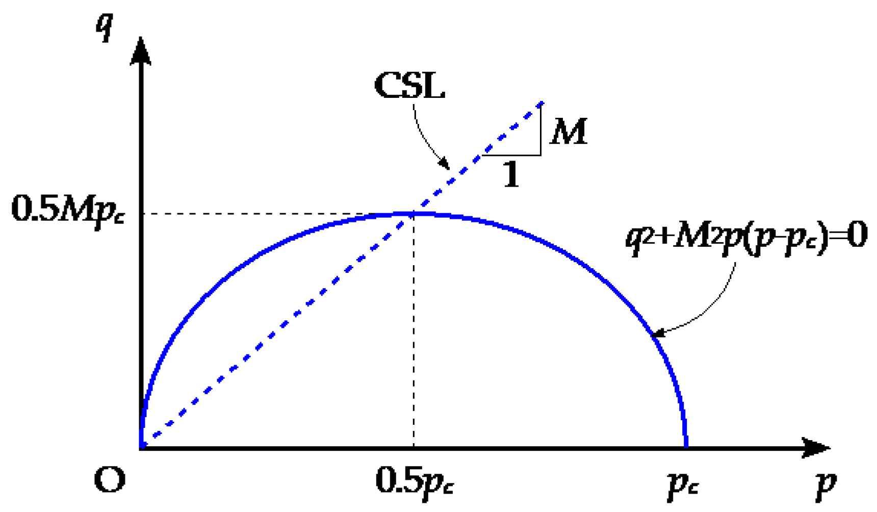 Symmetry 14 01361 g017