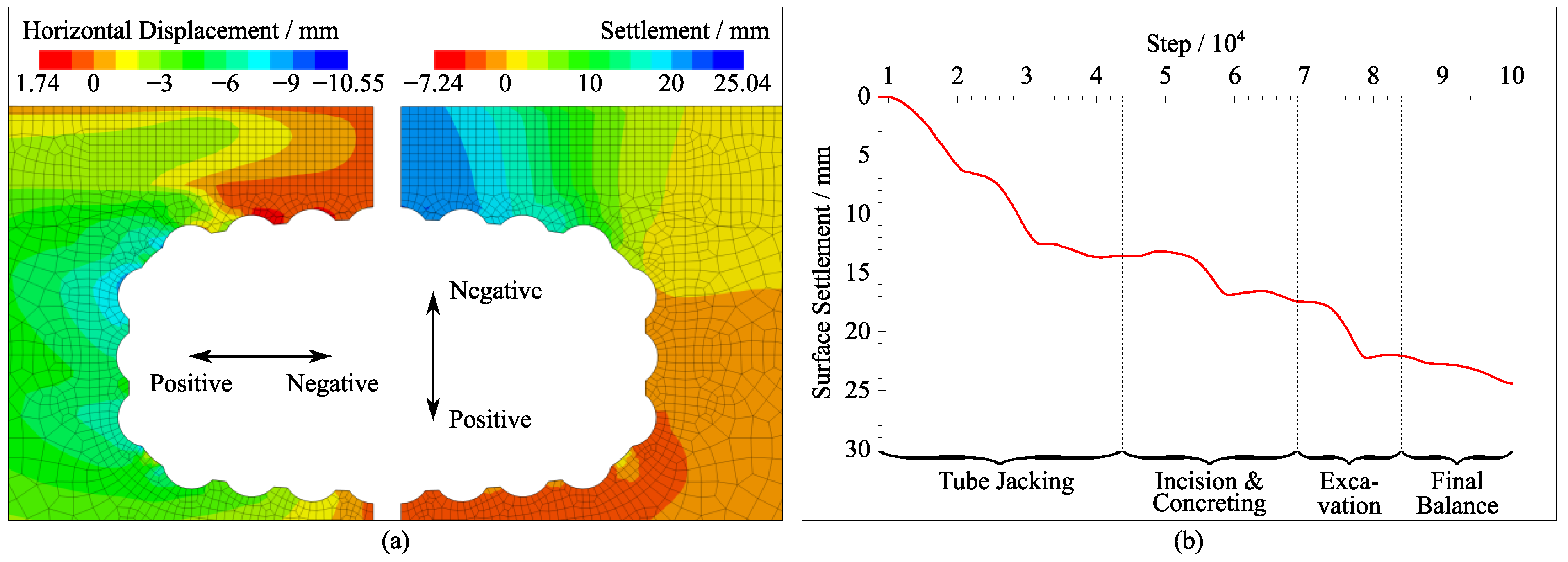 Symmetry 14 01361 g020