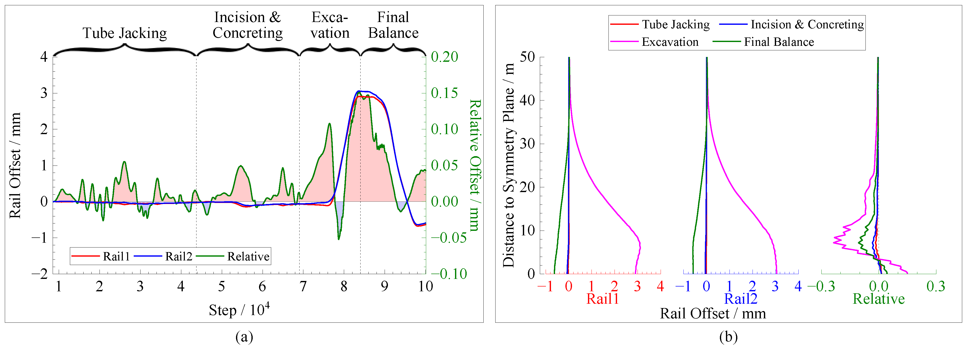 Symmetry 14 01361 g023