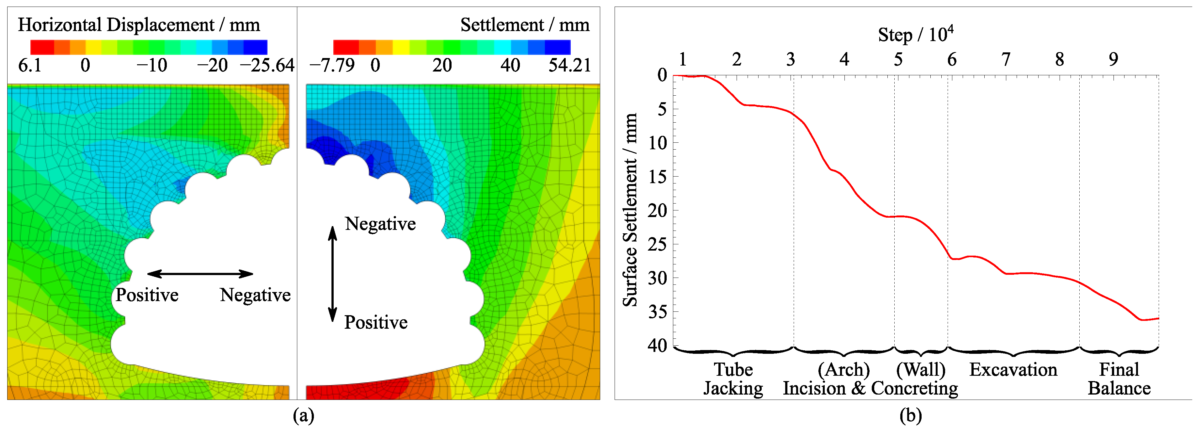 Symmetry 14 01361 g025