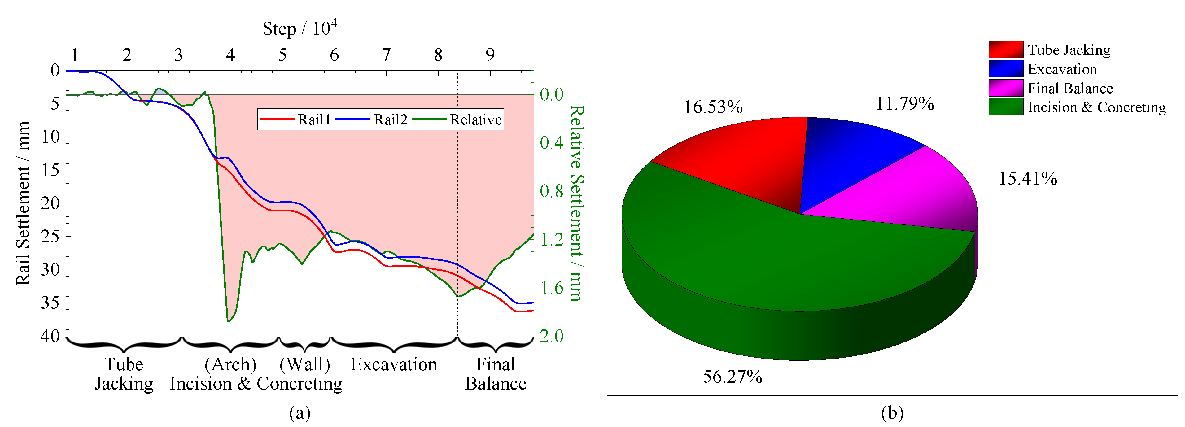 Symmetry 14 01361 g026