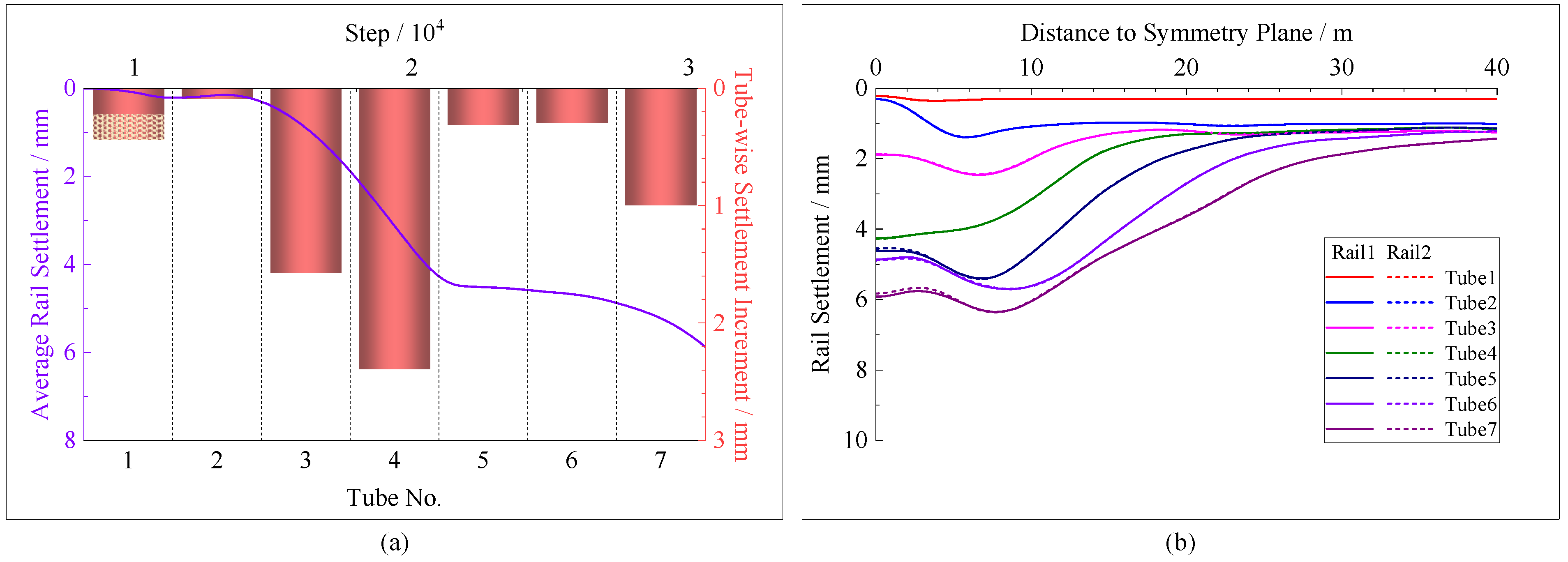 Symmetry 14 01361 g029