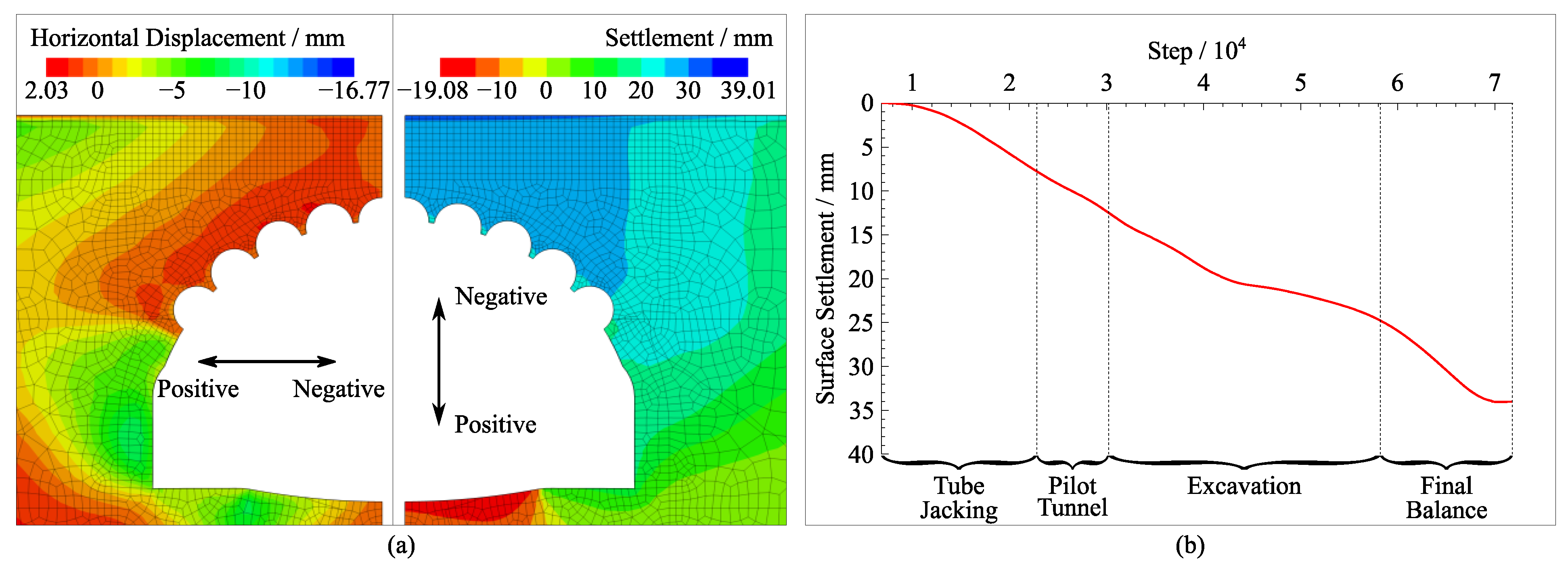 Symmetry 14 01361 g030