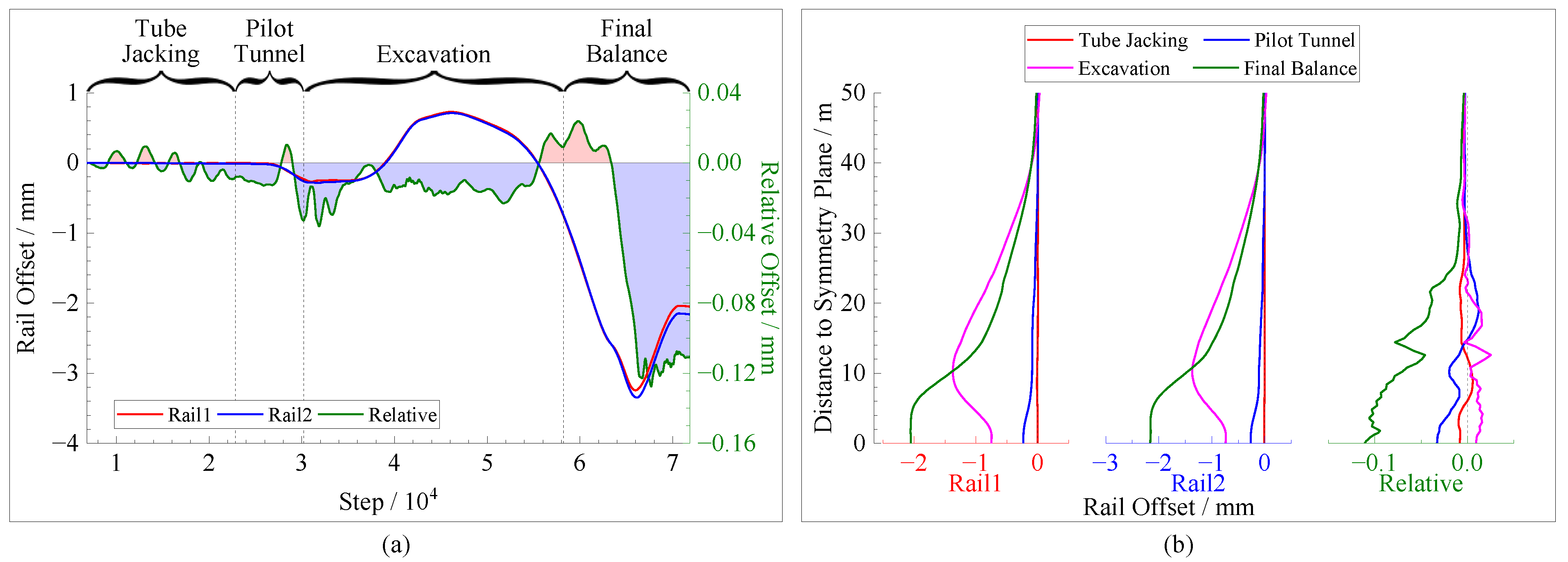 Symmetry 14 01361 g033
