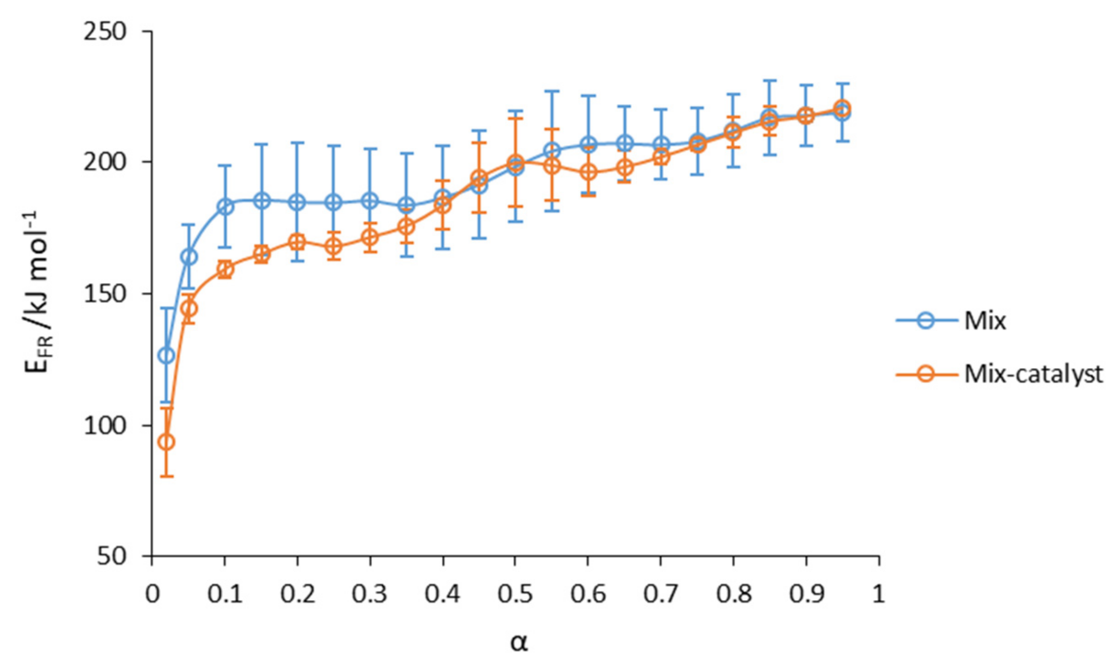 Symmetry 14 01362 g005 550