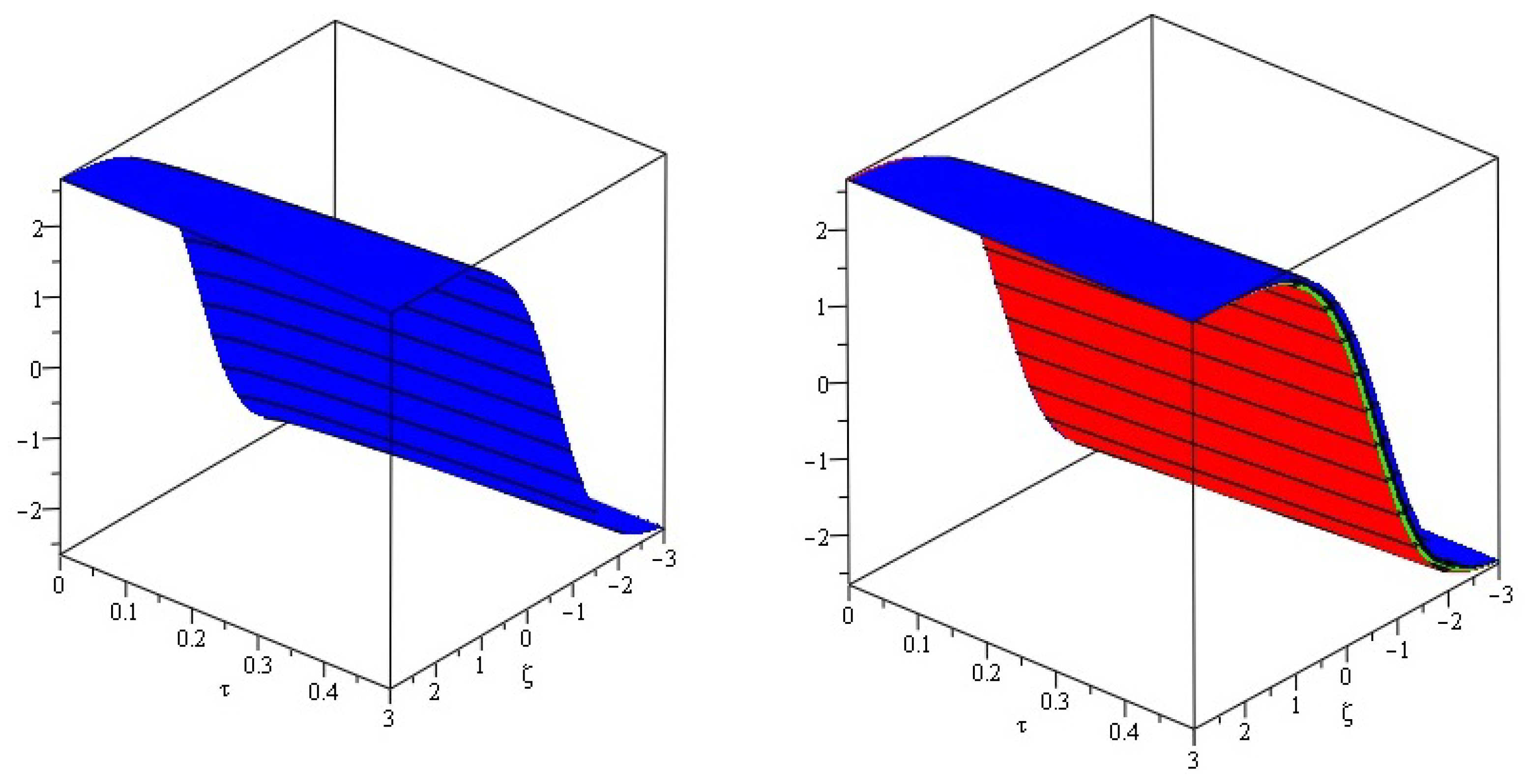 Symmetry 14 01364 g006 550