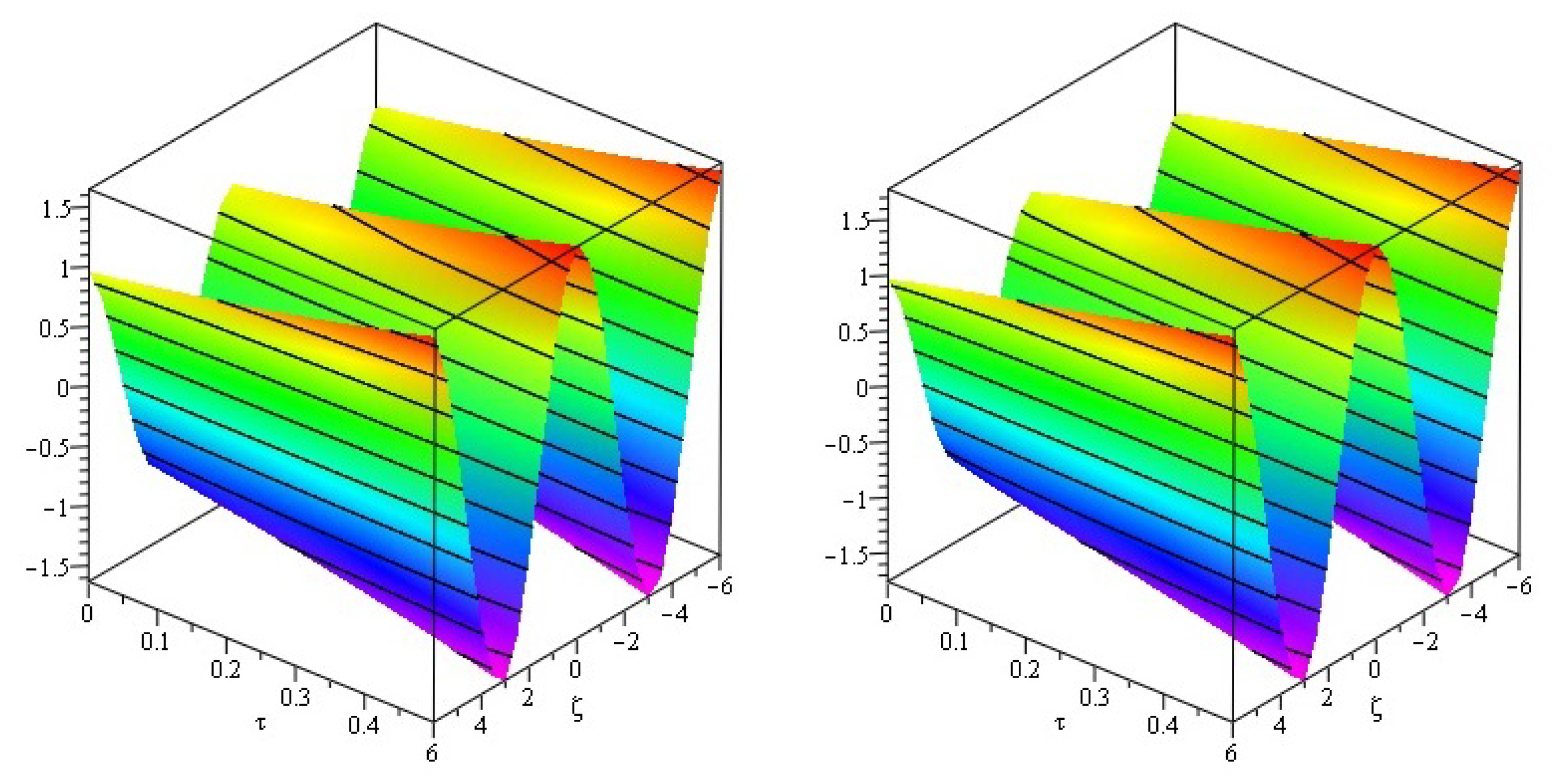 Symmetry 14 01364 g007 550