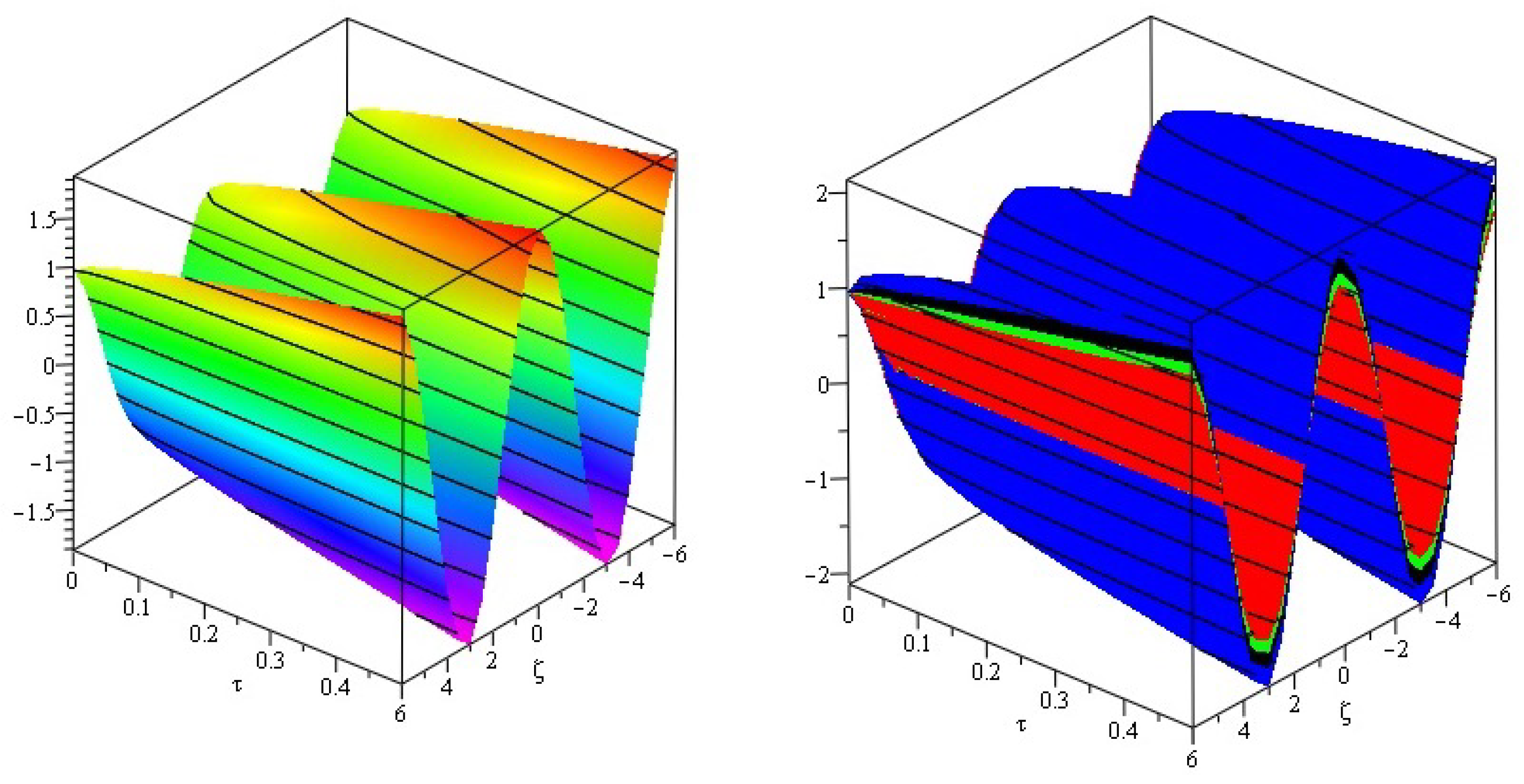 Symmetry 14 01364 g008 550