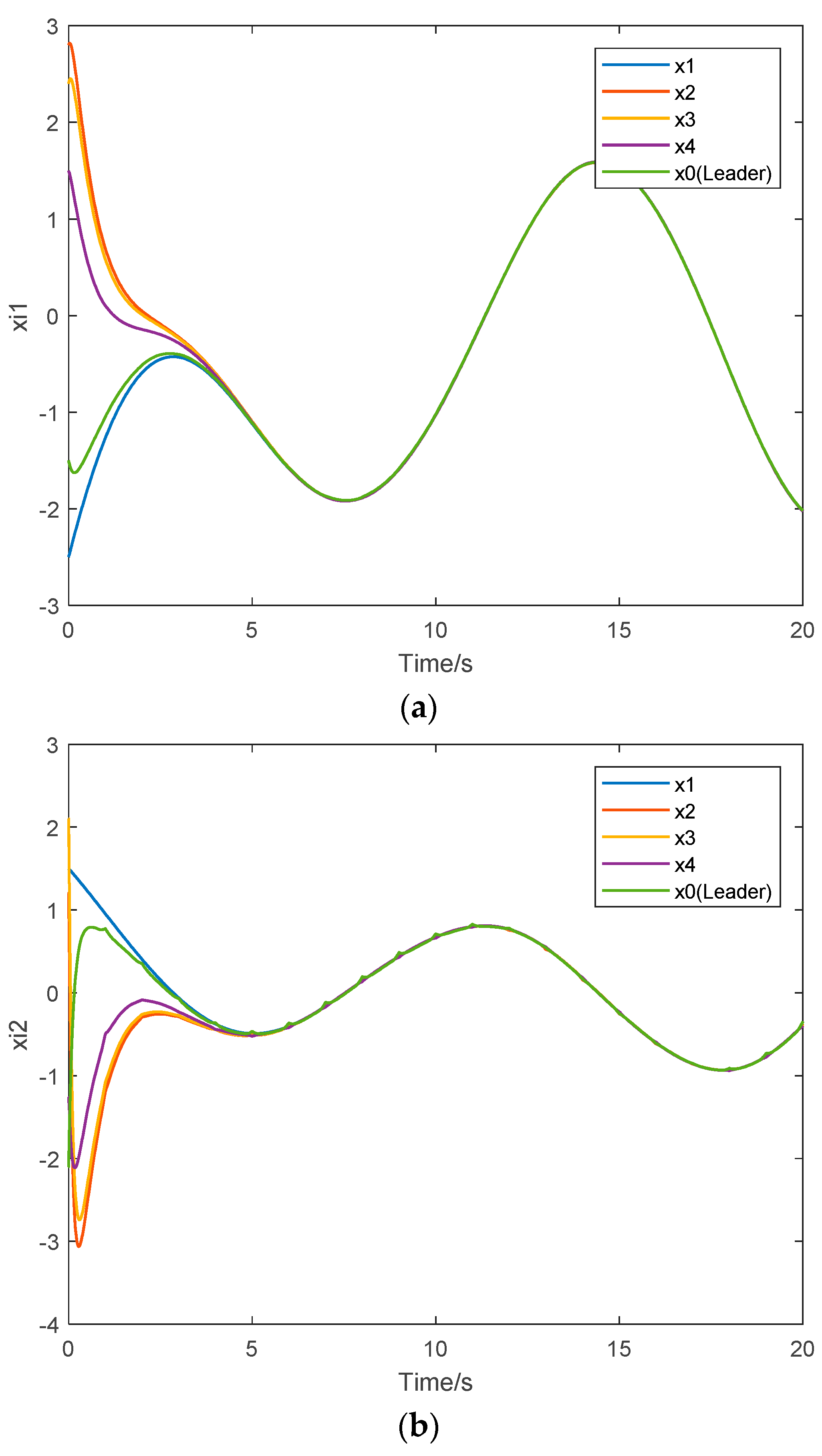 Symmetry 14 01368 g004a 550