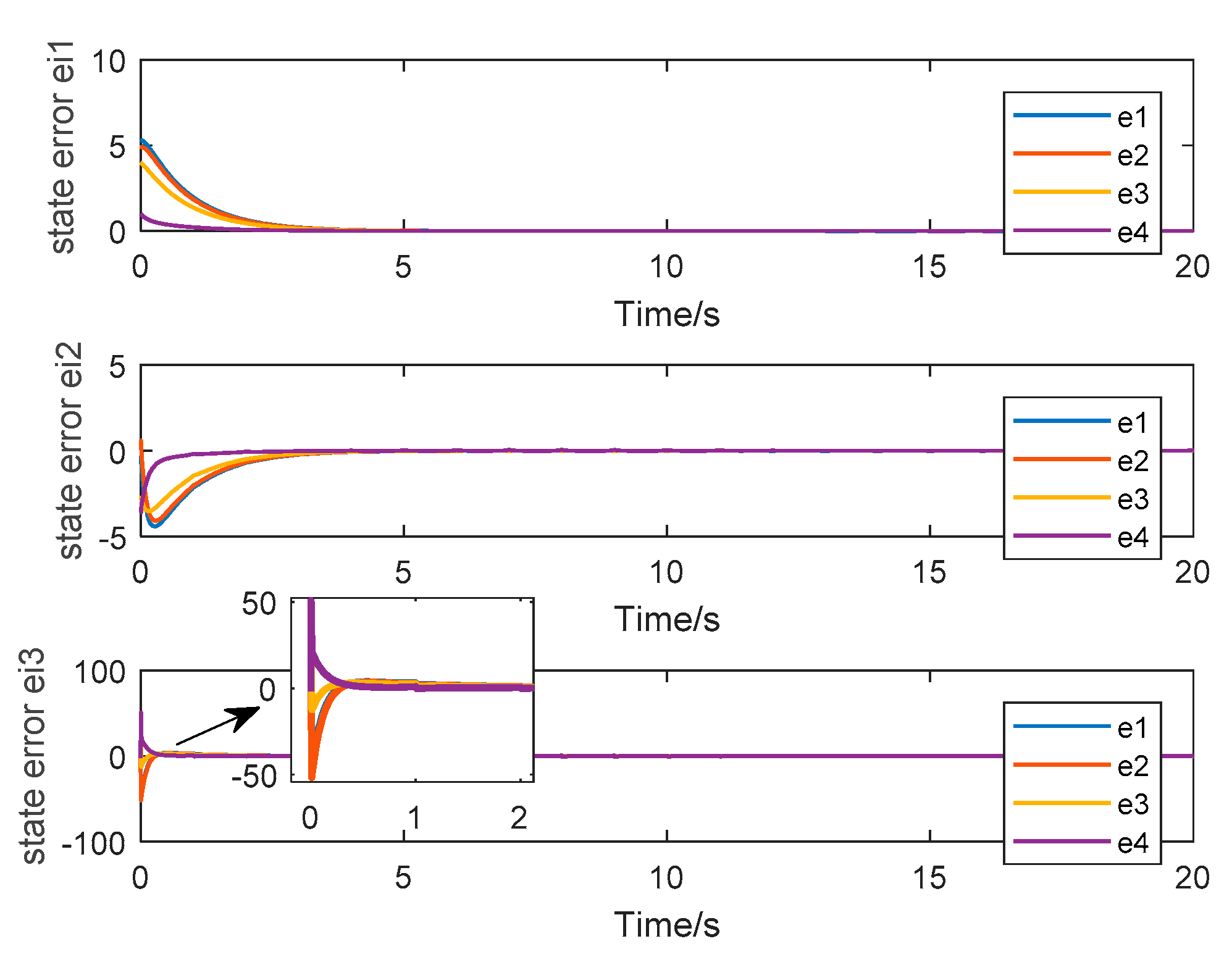 Symmetry 14 01368 g005 550