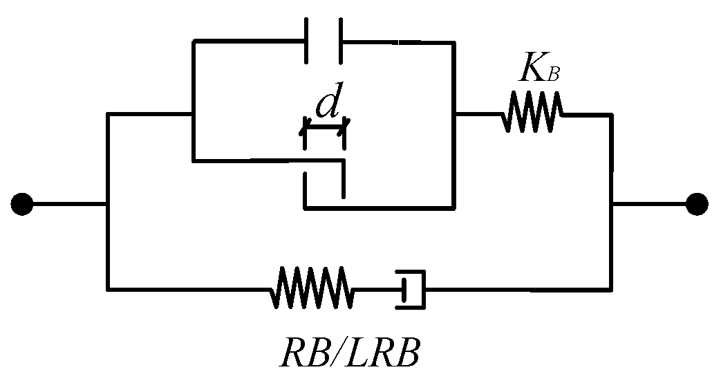 Symmetry 14 01373 g004