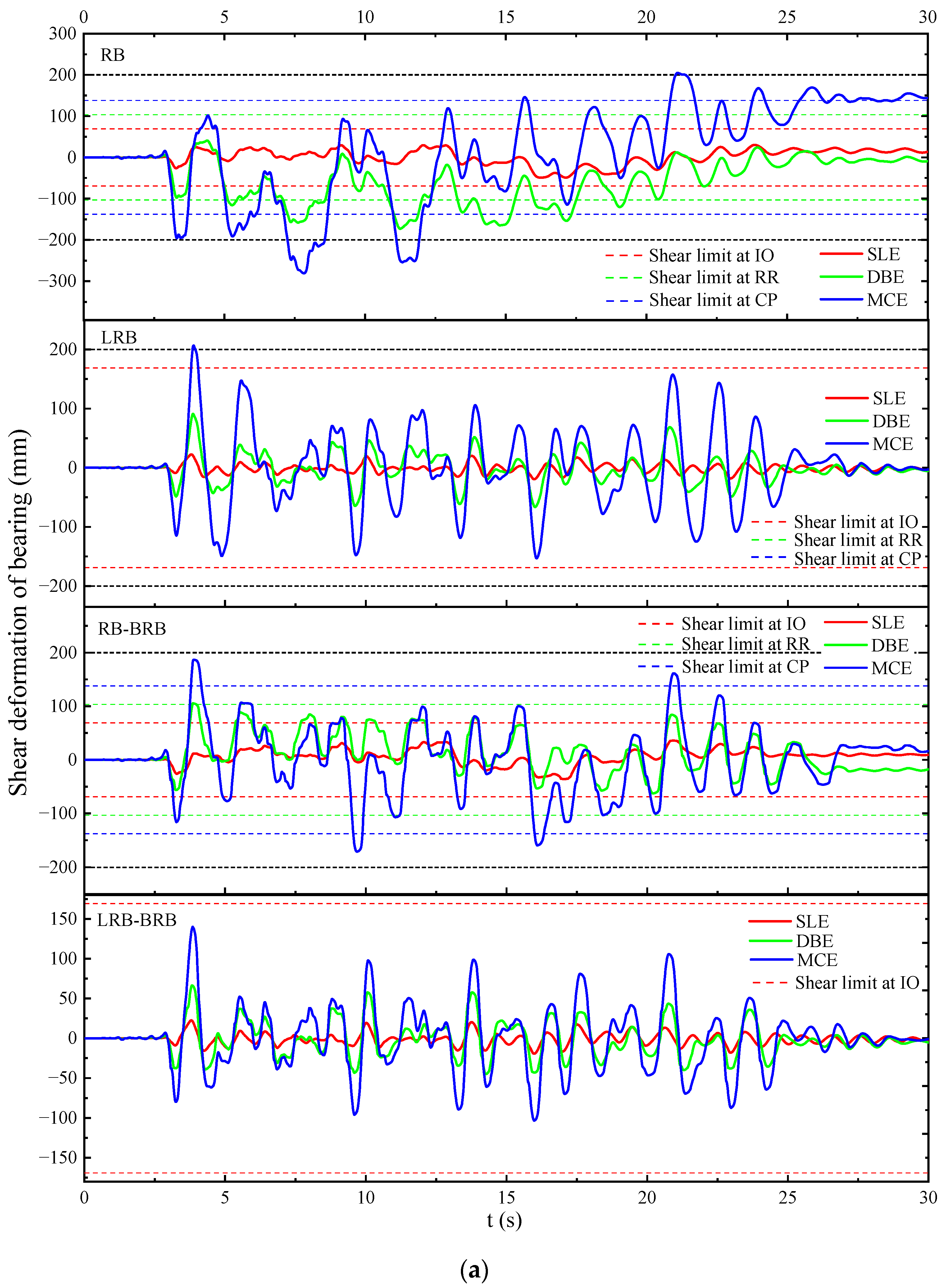 Symmetry 14 01373 g008a