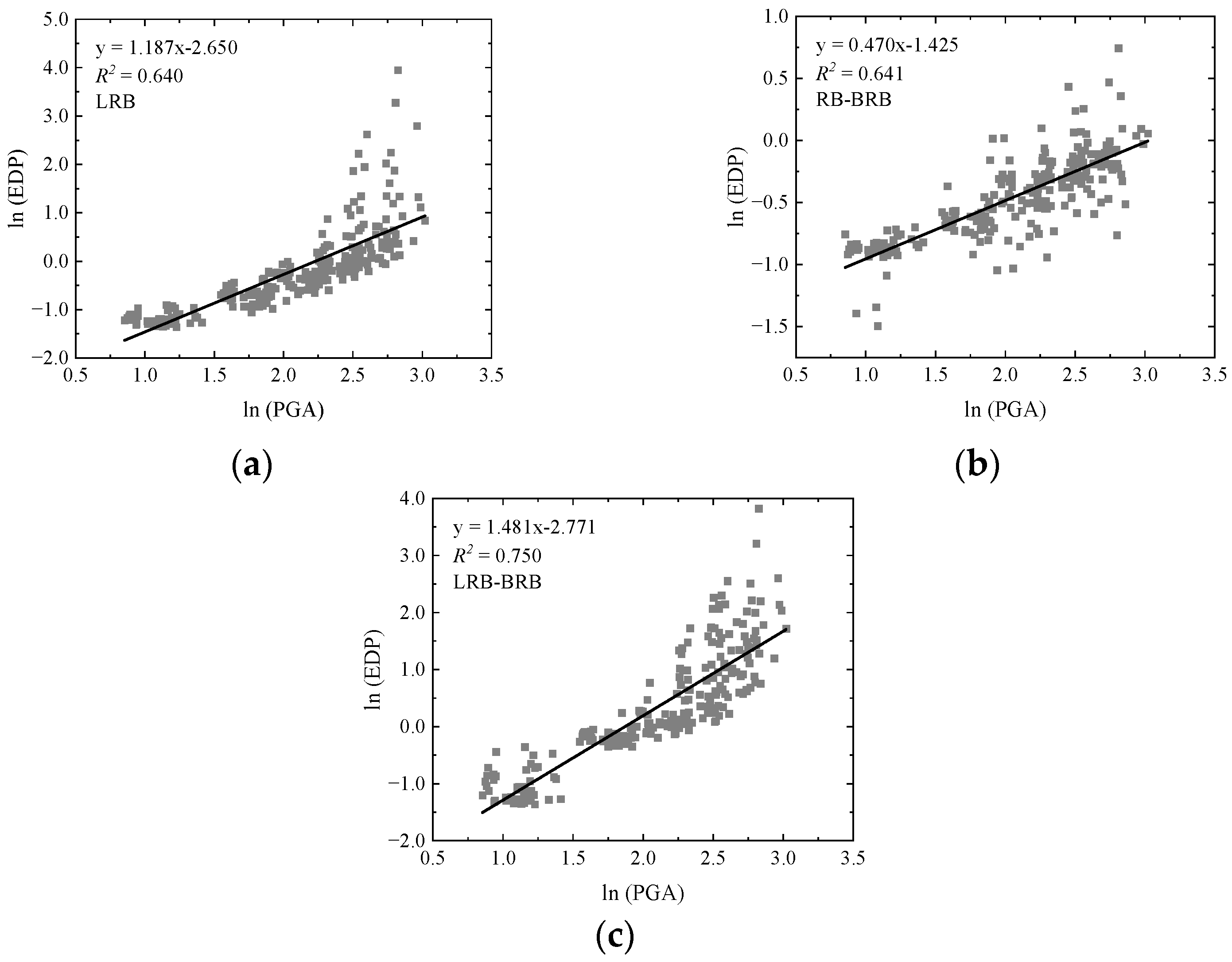 Symmetry 14 01373 g013