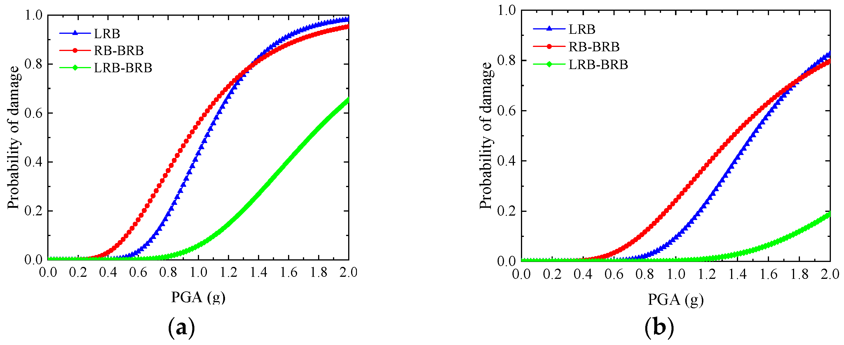 Symmetry 14 01373 g014a