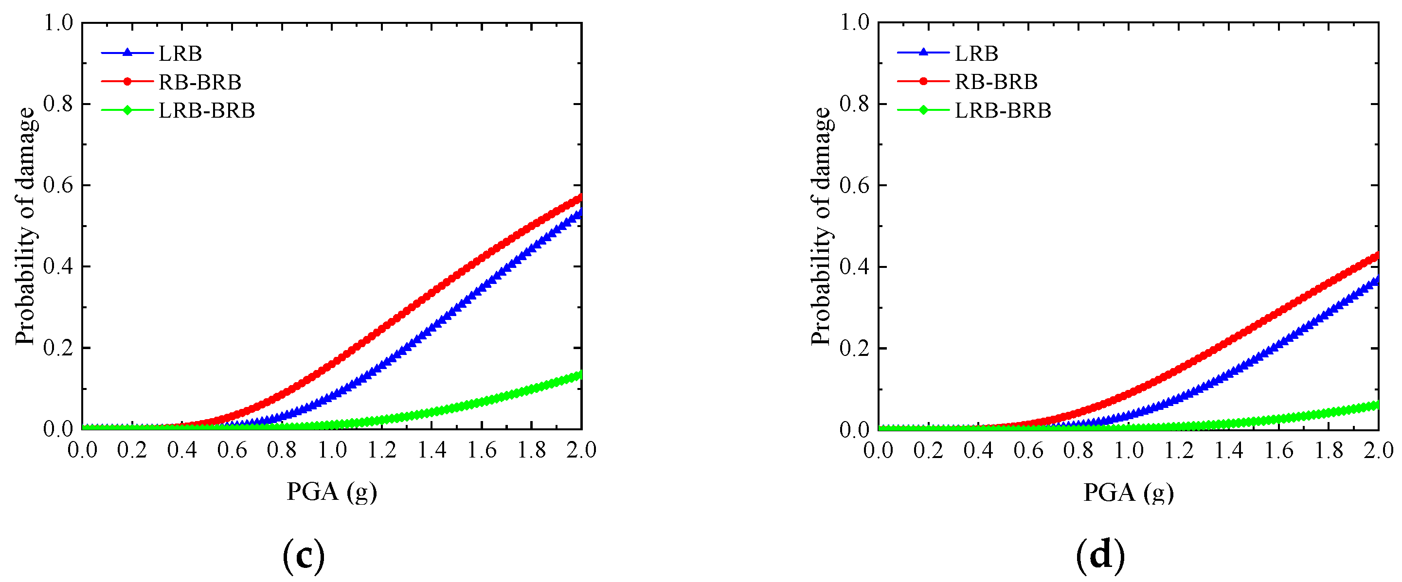 Symmetry 14 01373 g014b