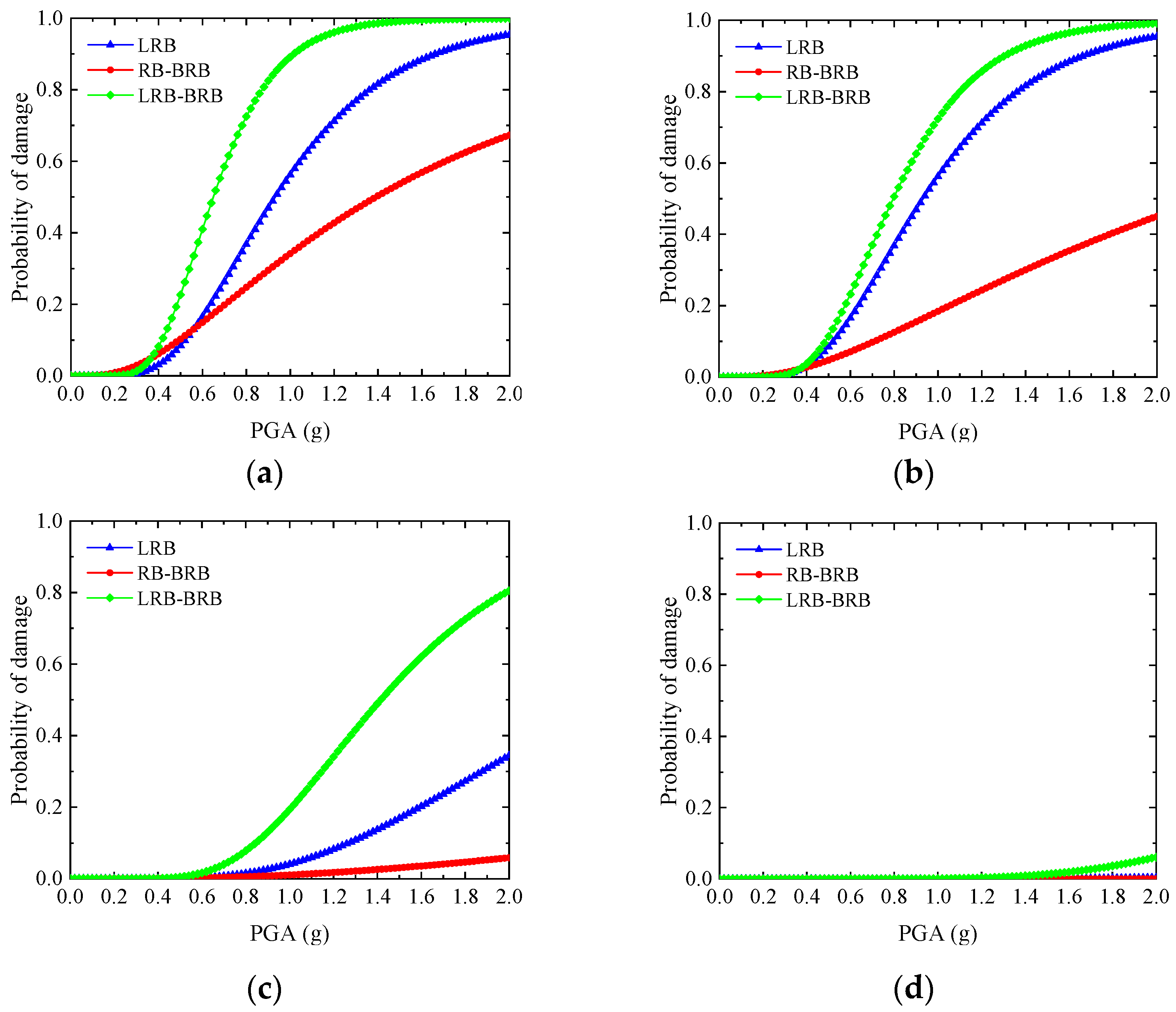 Symmetry 14 01373 g015