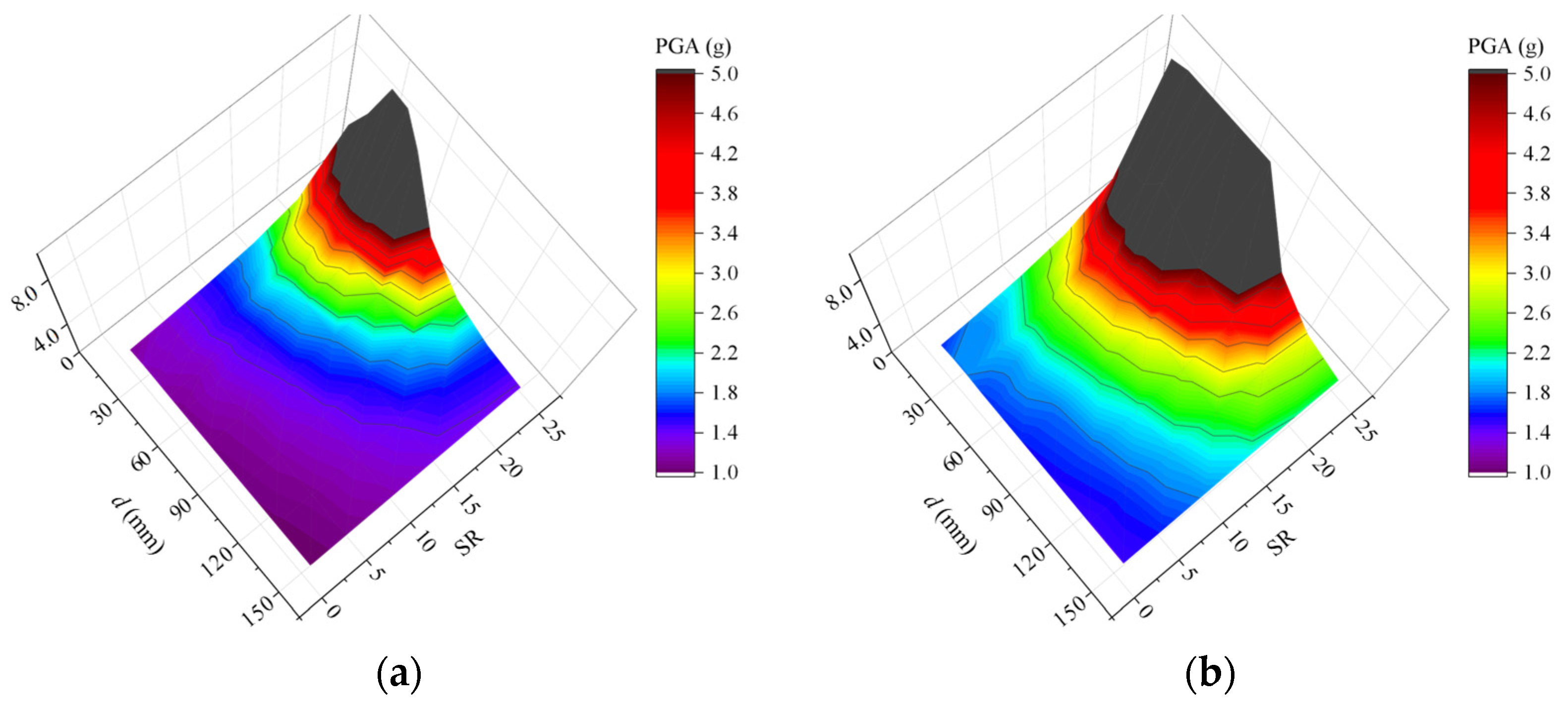 Symmetry 14 01373 g016a