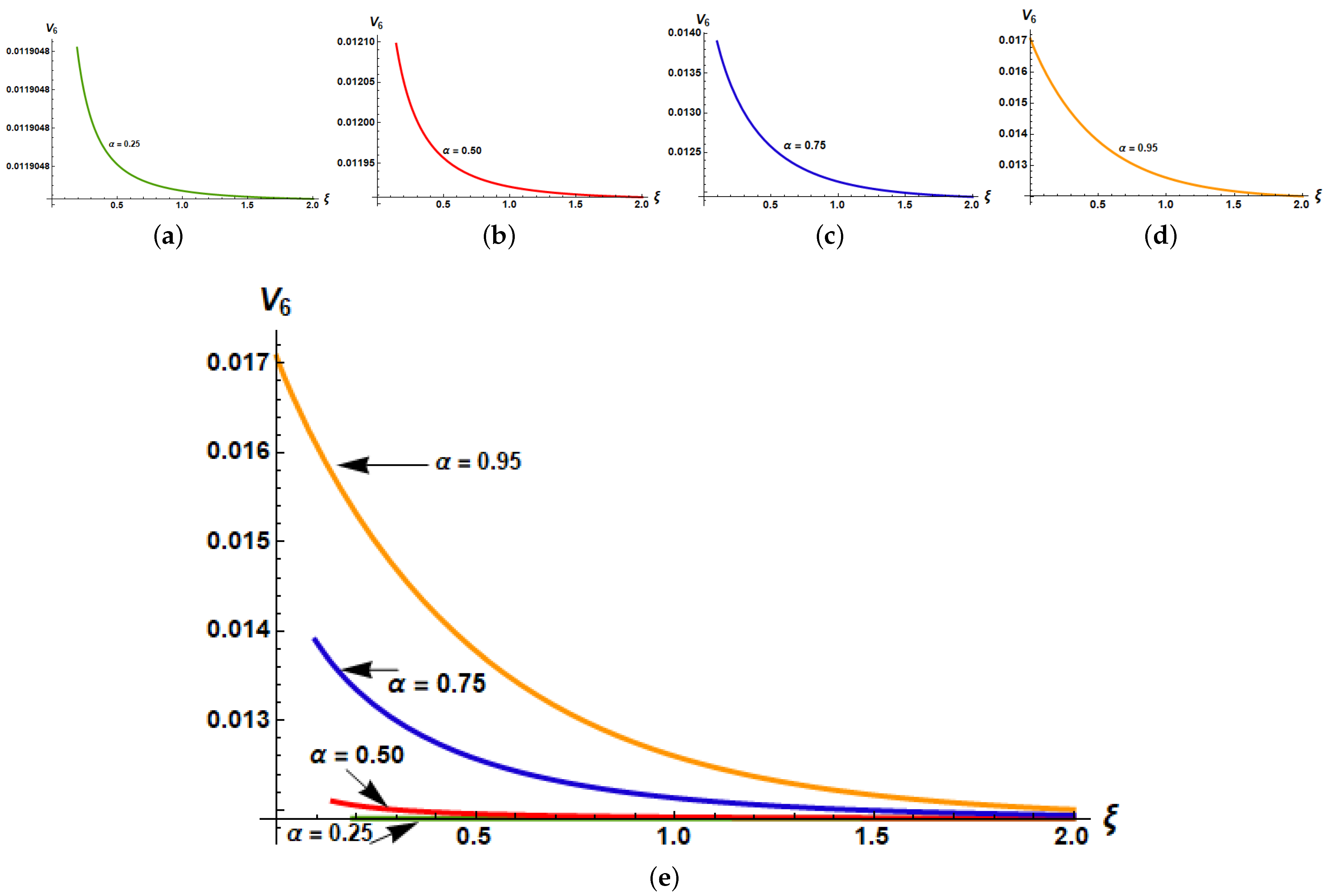 Symmetry 14 01377 g001