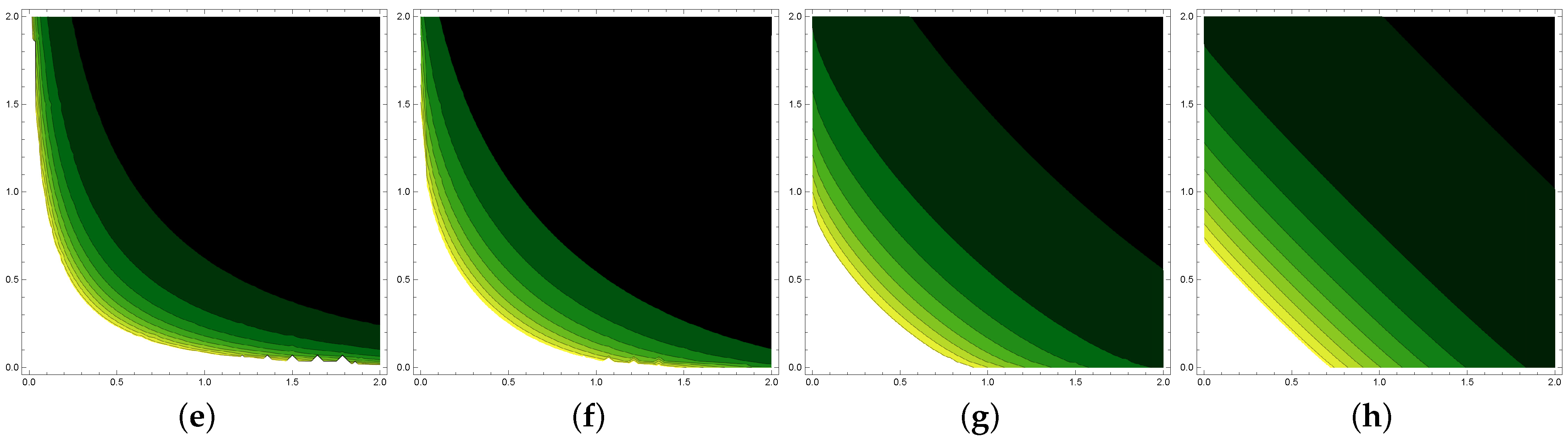 Symmetry 14 01377 g002b