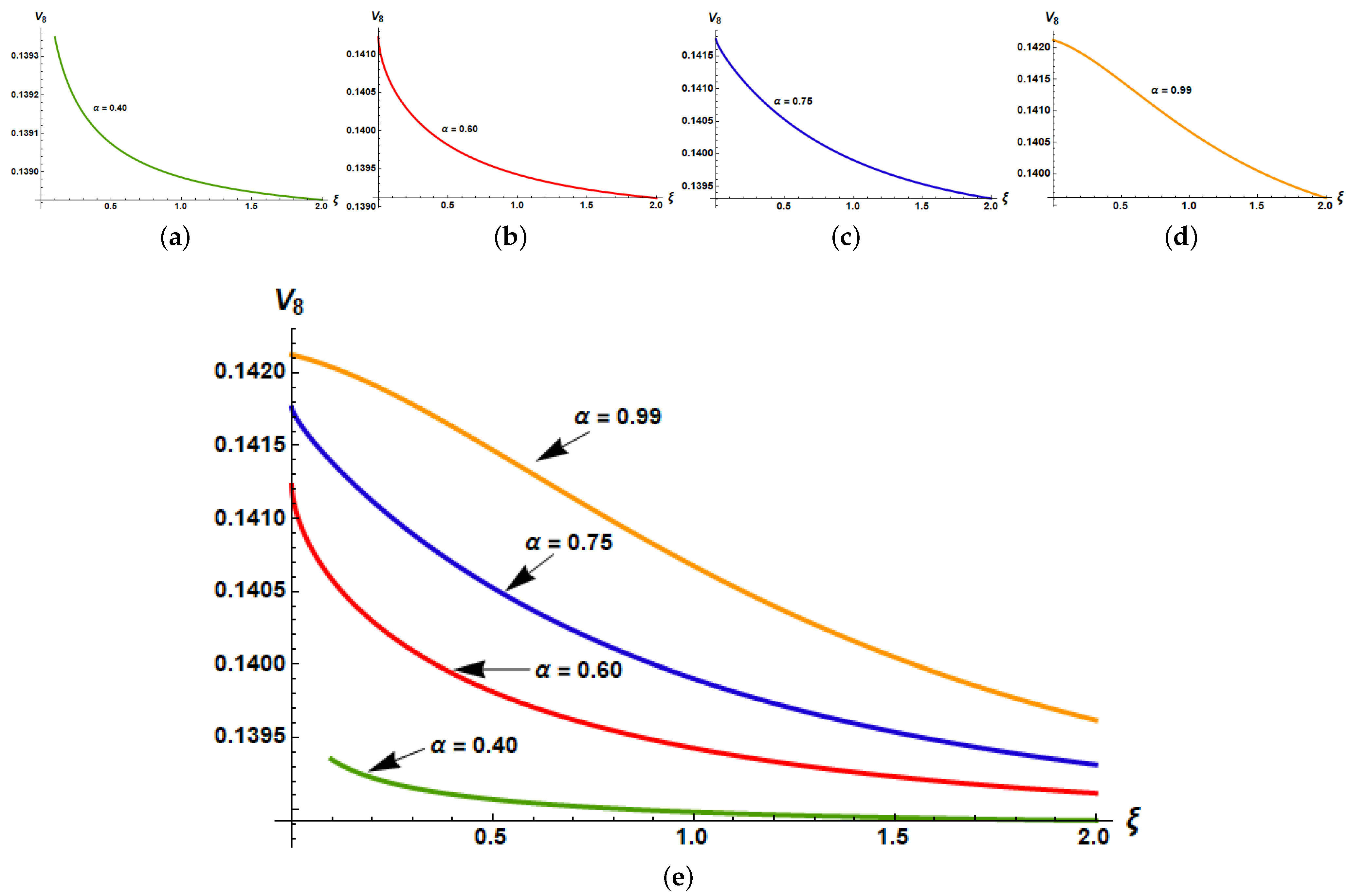 Symmetry 14 01377 g003