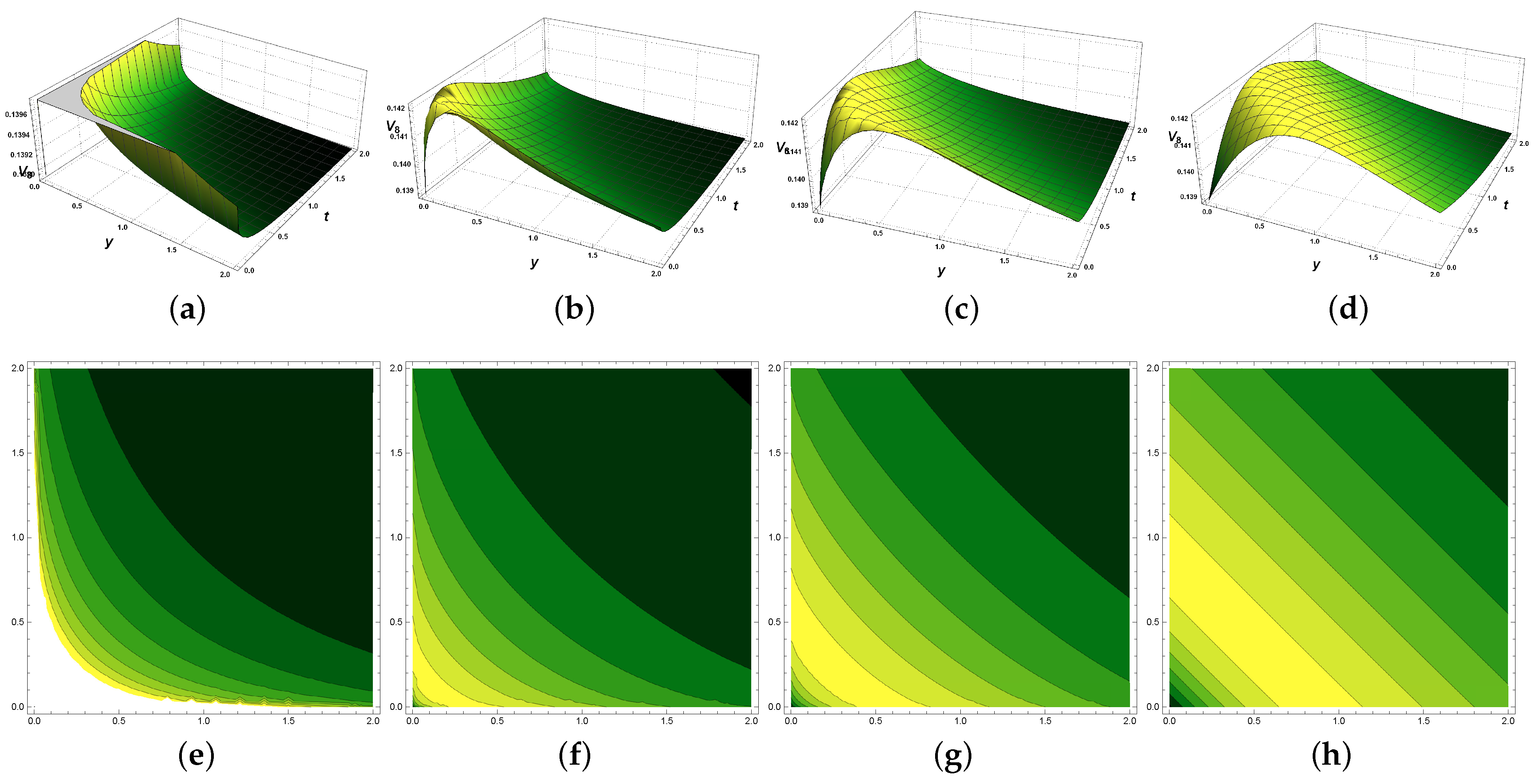 Symmetry 14 01377 g004