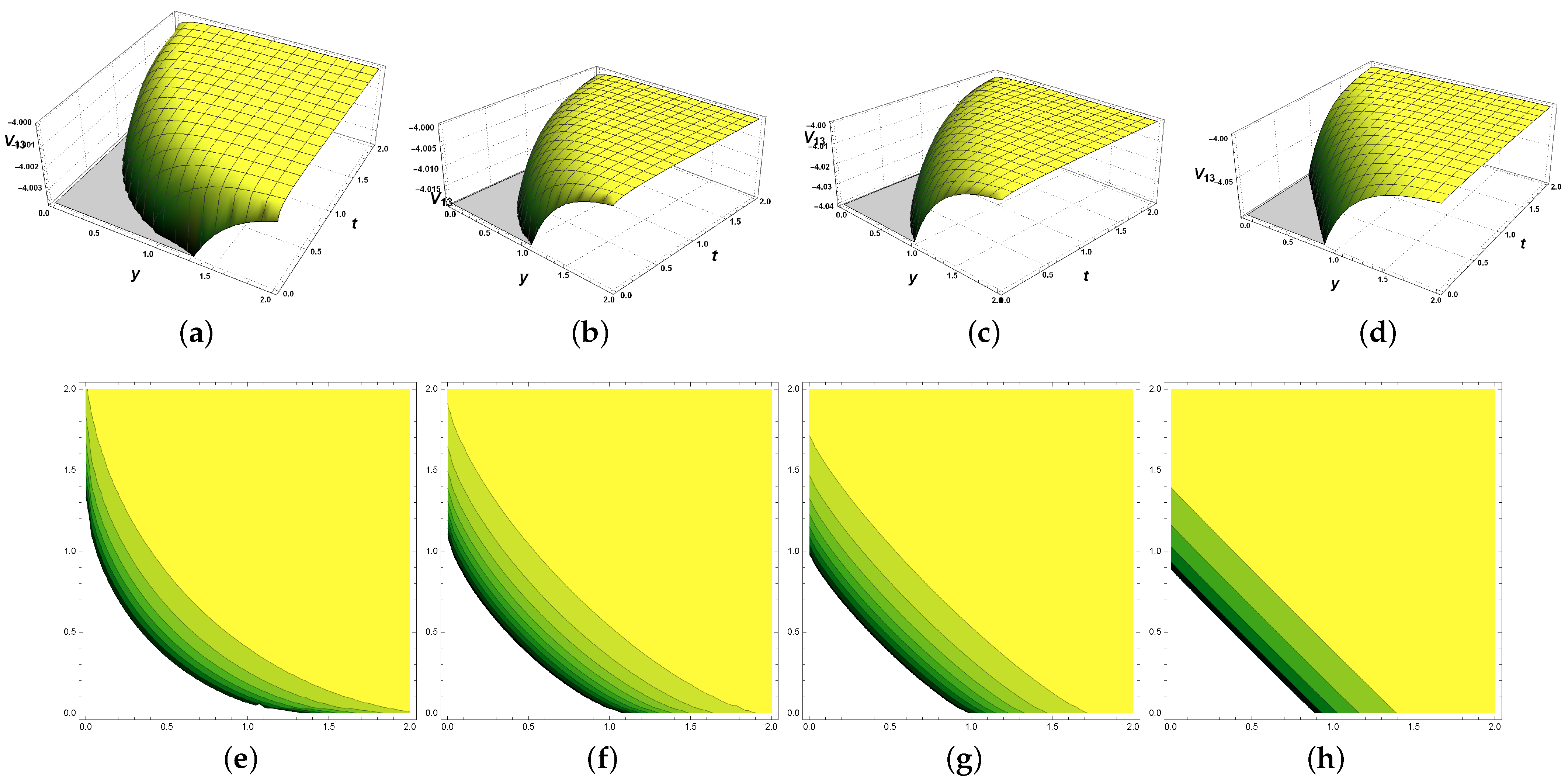 Symmetry 14 01377 g008