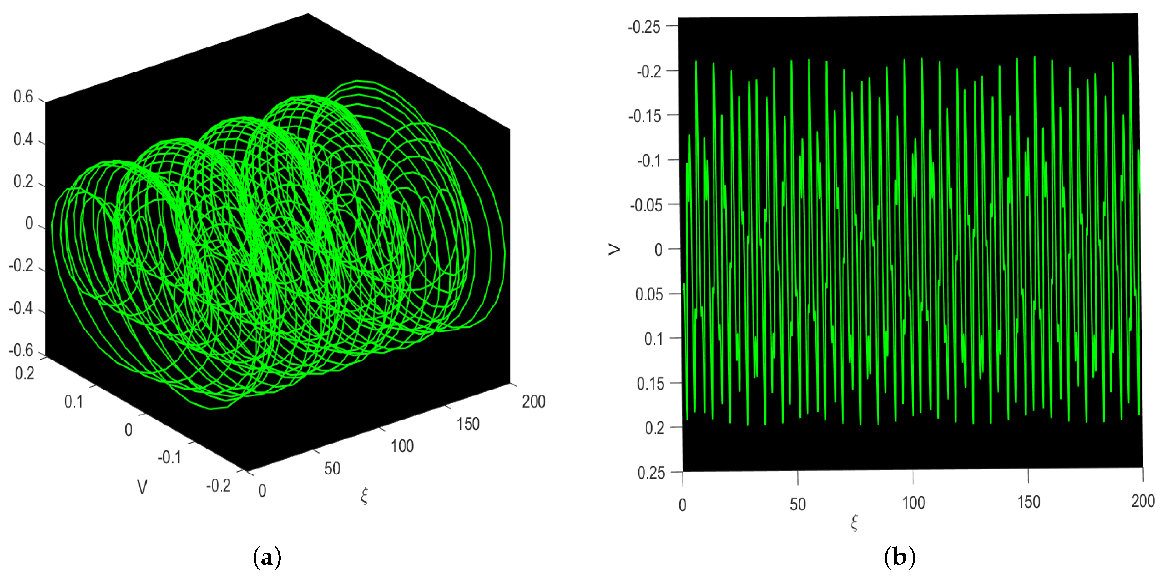 Symmetry 14 01377 g011